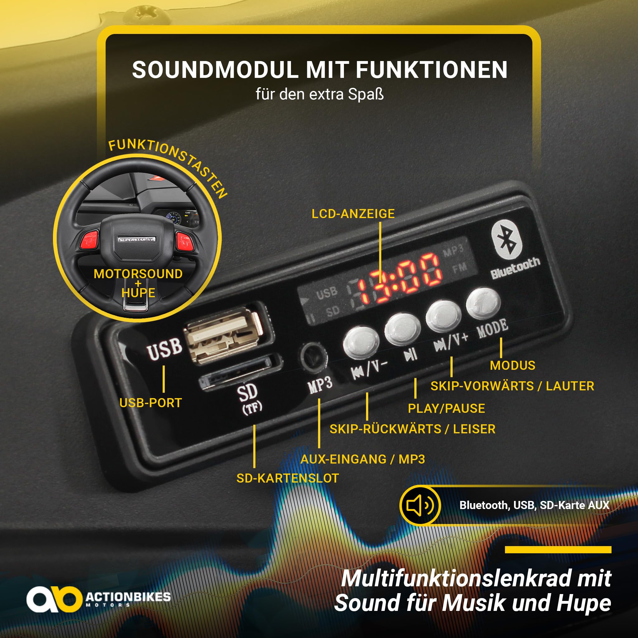 Actionbikes Motors Kinder Elektroauto UTV Buggy | Fernbedienung mit First Funktion - 4x4 Allrad Antrieb - Kinderauto elektrisch - Elektrofahrzeuge - Elektro Auto für Kinder ab 3 Jahre (Schwarz/Weiß)