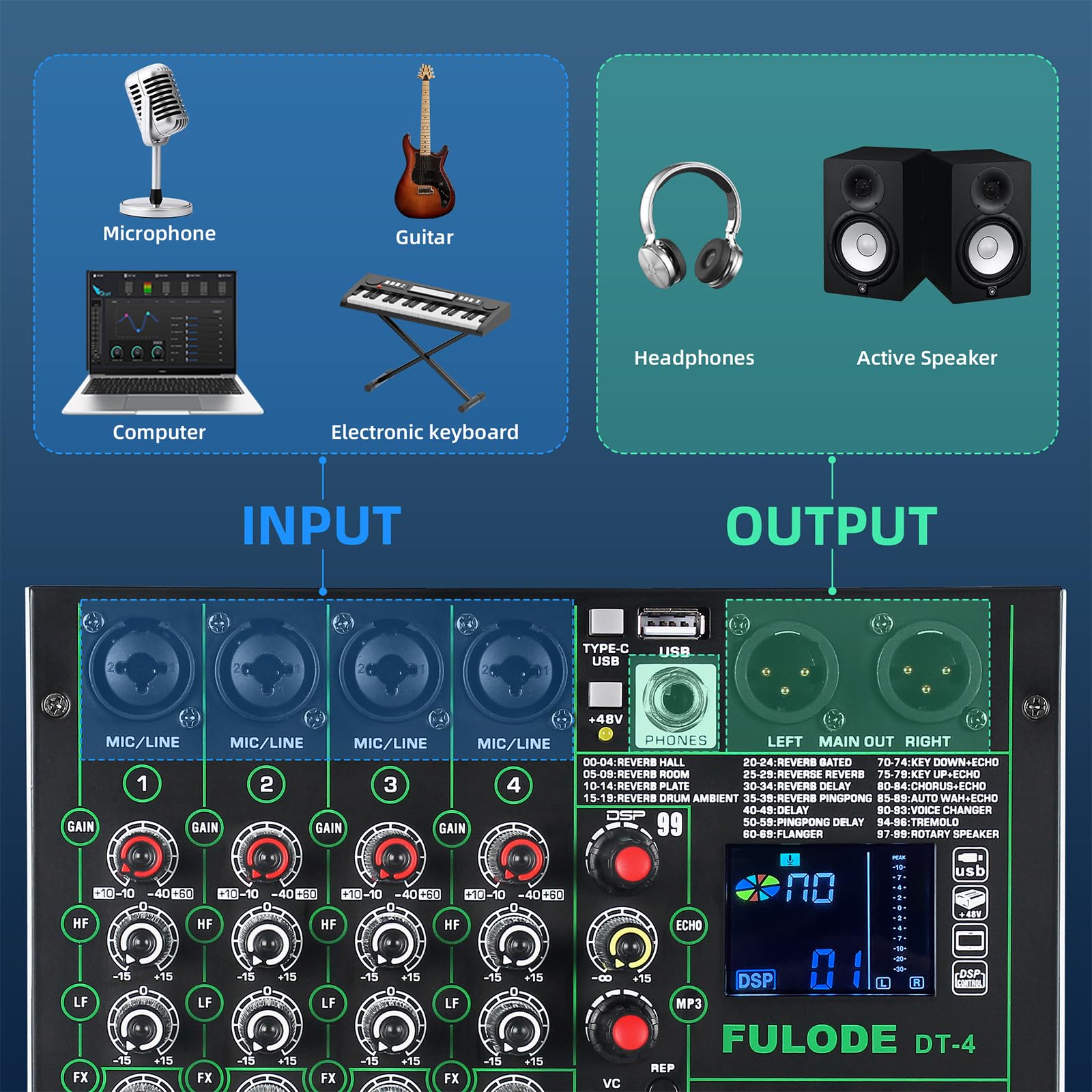 DT-4 Professioneller 4-K-Audio-Mixer, DJ-Controller-Soundboard-Mixing mit 99 DSP-Effekten, 5-Band EQ/4 XLR-Schnittstellen und USB für Live-Streaming und Aufnahme, 48 V Phantomspeisung und