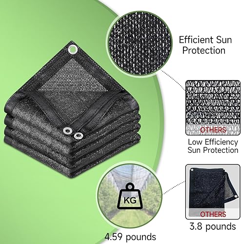 Miniatura 2 de FOTMISHU Tela de protección solar antienvejecimiento de 75% a 80% de malla solar de 10 x 13 pies, red resistente a los rayos UV, lona de malla para