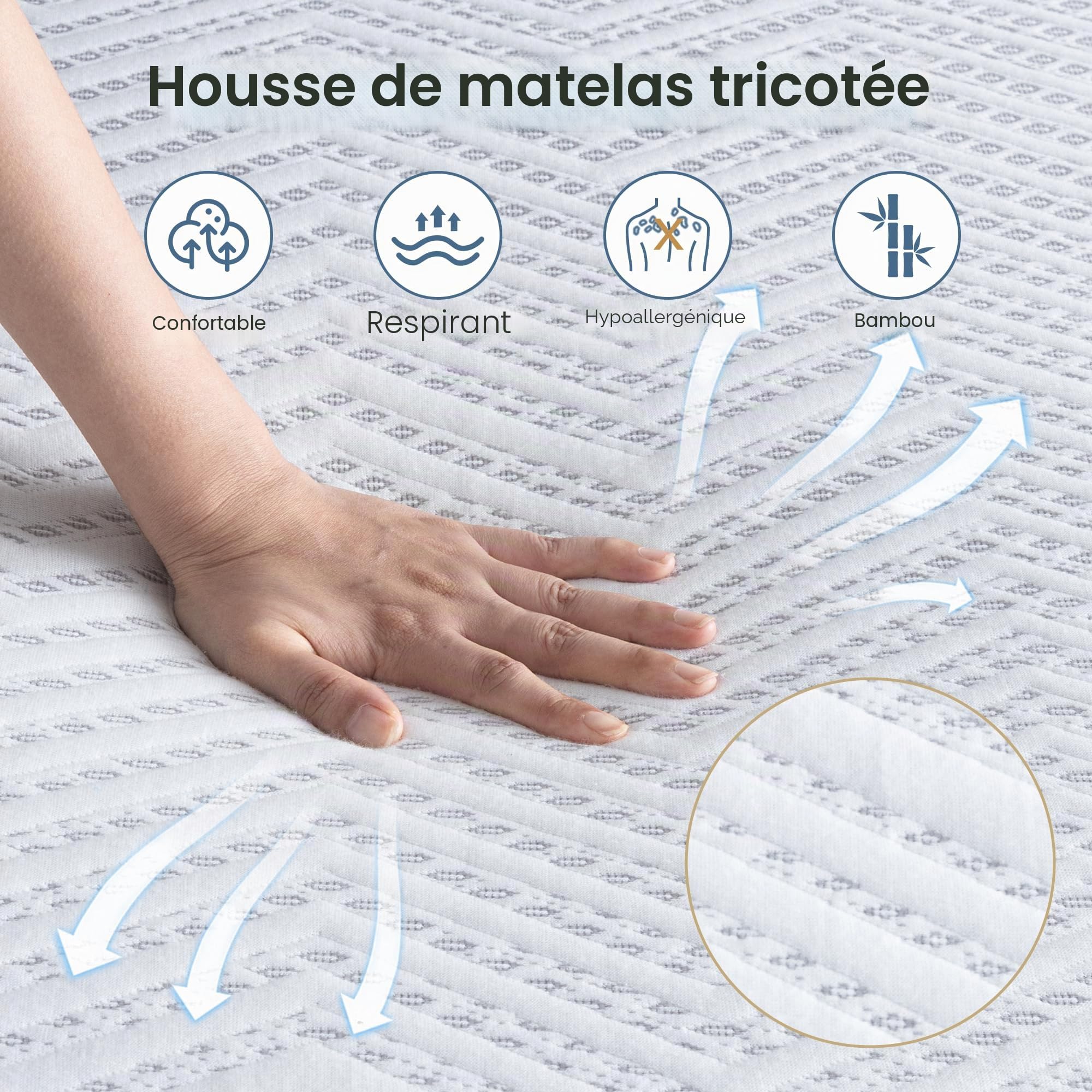BedStory Matelas 140x200CM, Hauteur 18CM, Matelas en Mousse à mémoire de Forme 7 Zones, fermeté Moyenne avec Soutien et Housse Amovible en Tissu (140x200x18cm)