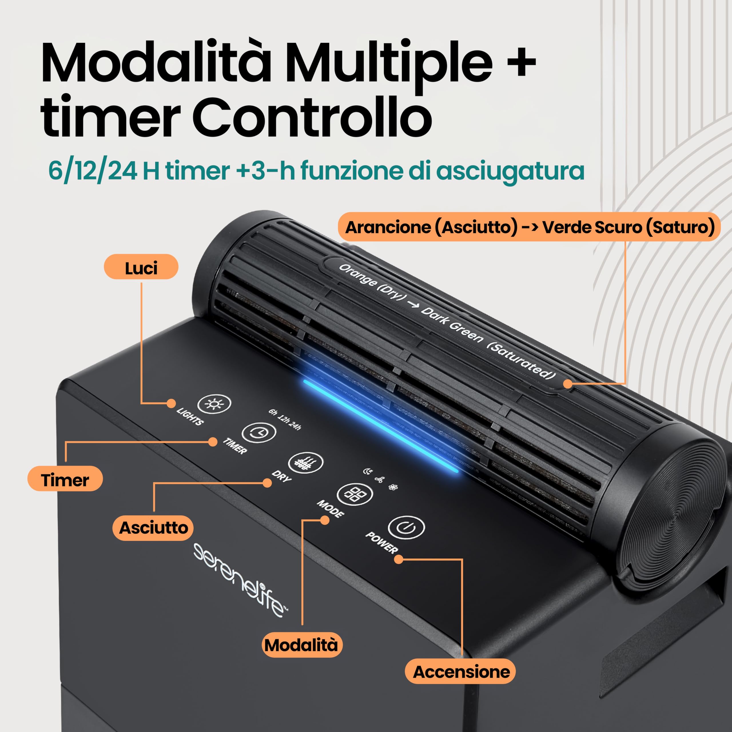 SereneLife Deumidificatore 2-in-1 Silenzioso, 2,5 L Serbatoio, Controllo Umidità Intelligente per Deumidificatore Casa, Camera, Bagno, Cantina e Armadio