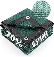 Vista 82 de Cool Area 70% Tela para Sombra Solar con Ojales, Lona de Malla para Cubierta de Plantas 6.5x16.5 pies, Toldo para Patio, Jardín, Pérgola, Verde