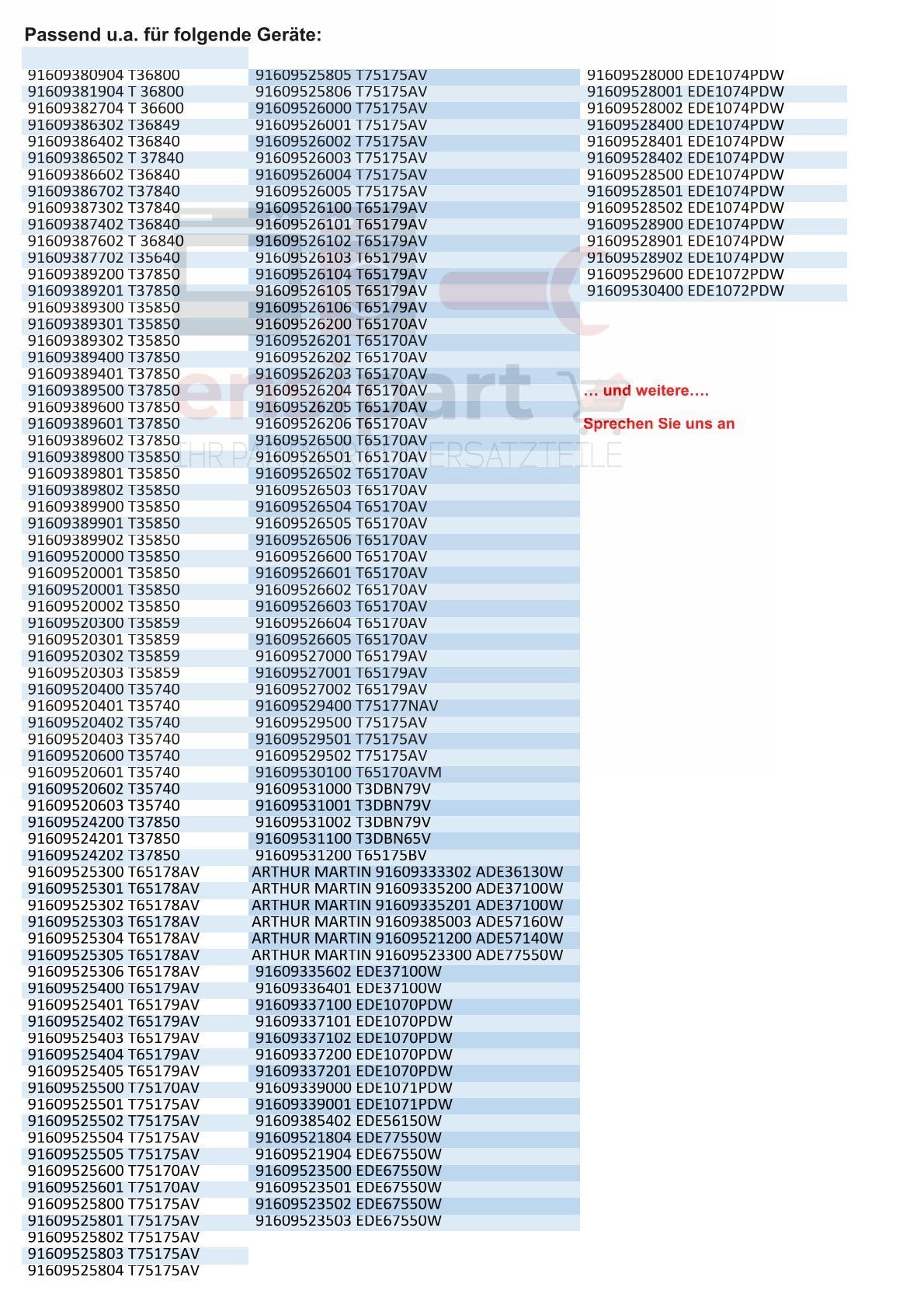 Heizung für Trockner kompatibel mit AEG 125753316/4 Heizelement Backer 3H1410X Heizregister 2400W