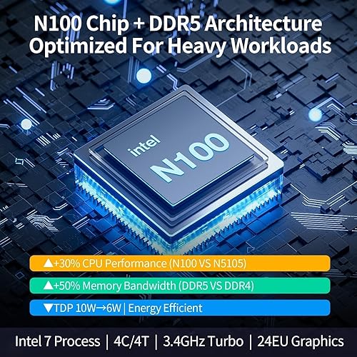 Miniatura 4 de Almacenamiento NAS LincStation N2 de 6 bahías, Intel N100 de 4 núcleos, 10GbE, LPDDR5 de 16 GB, eMMC de 128 G, disco duro SATA 2x2.5 + ranuras NVMe