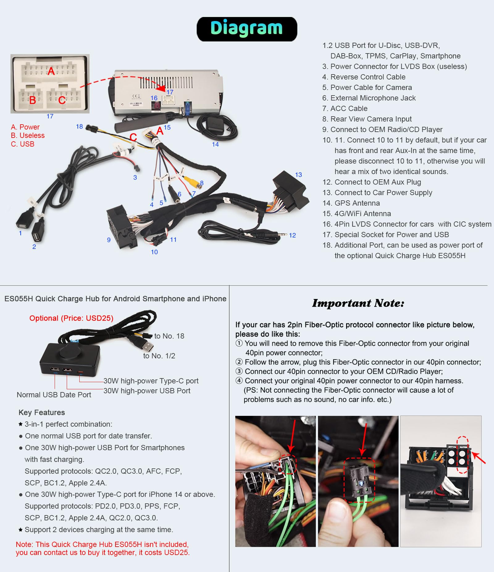 Erisin 8,8 Pouces 8 Core 4+64 Go Android 14 Autoradio GPS stéréo de Voiture pour série 3 E90 E91 E92 E93 Série 5 E60 E61 E63 E64 Carplay Android Auto DSP IPS 4G WiFi Dab+ - Système CIC