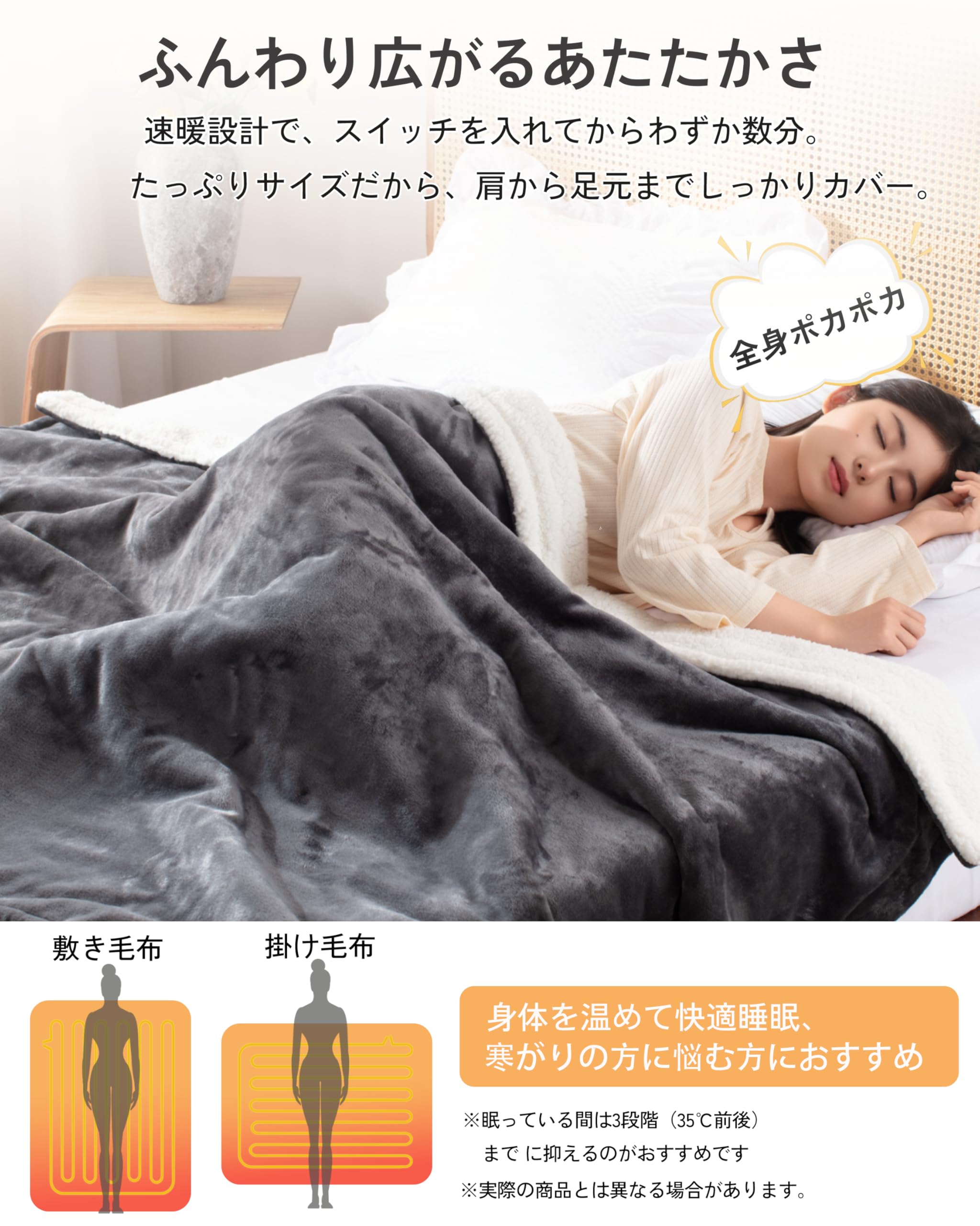 電気毛布 掛け敷き兼用　グレー　セミダブル　190x130cm　丸洗いOK　新品 Amazon | 電気毛布 掛け敷き兼用 大判 190×130cm セミダブル 洗濯