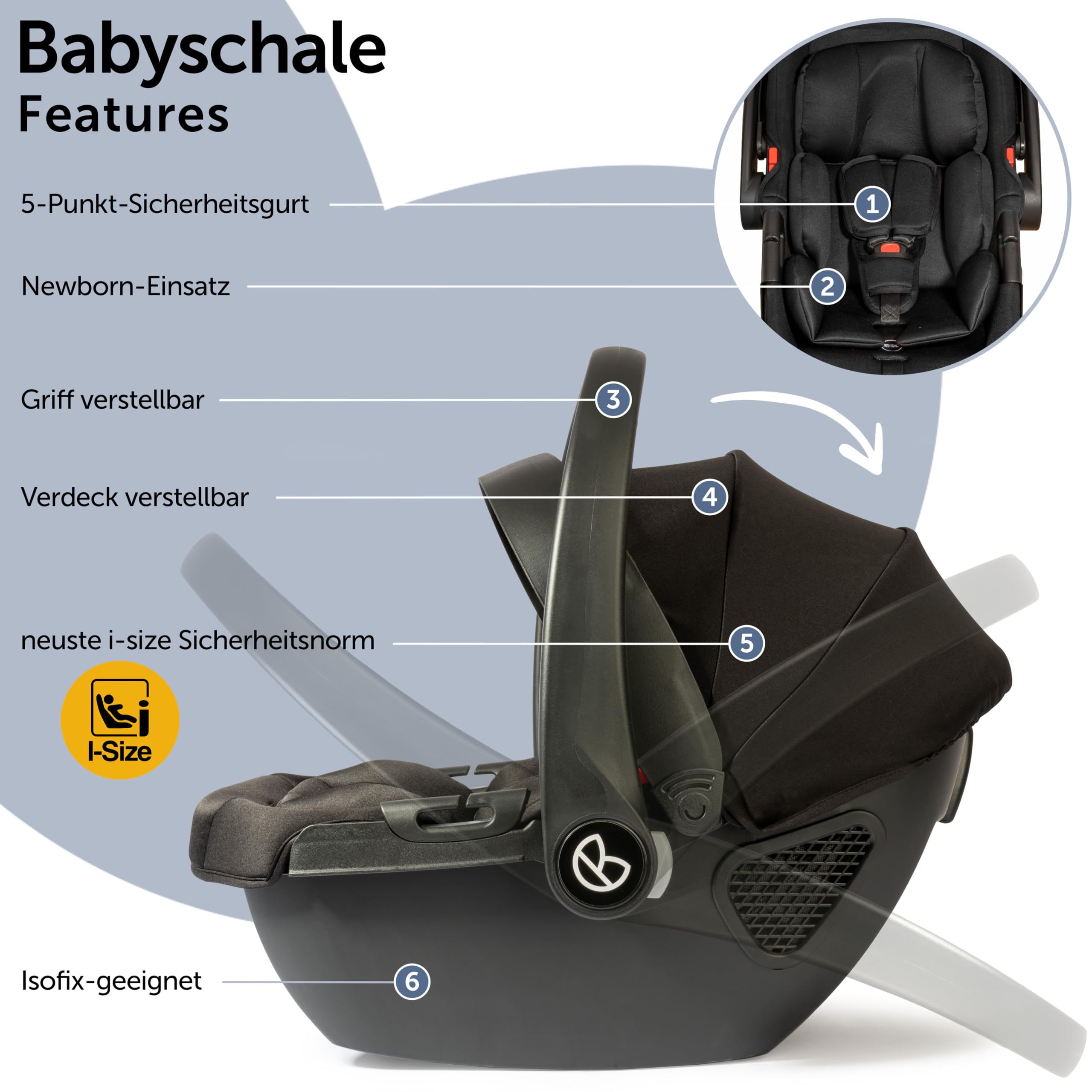 Bergsteiger Nizza Kombikinderwagen 3-in-1 Isofix Station Babyschale | Komplettset mit Aluminiumgestell Schwenkrädern verstellbarem Griff Babywanne Buggysitz Wickeltasche und Regenschutz