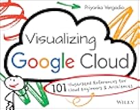 Visualizing Google Cloud: 101 Illustrated References for Cloud Engineers and Architects