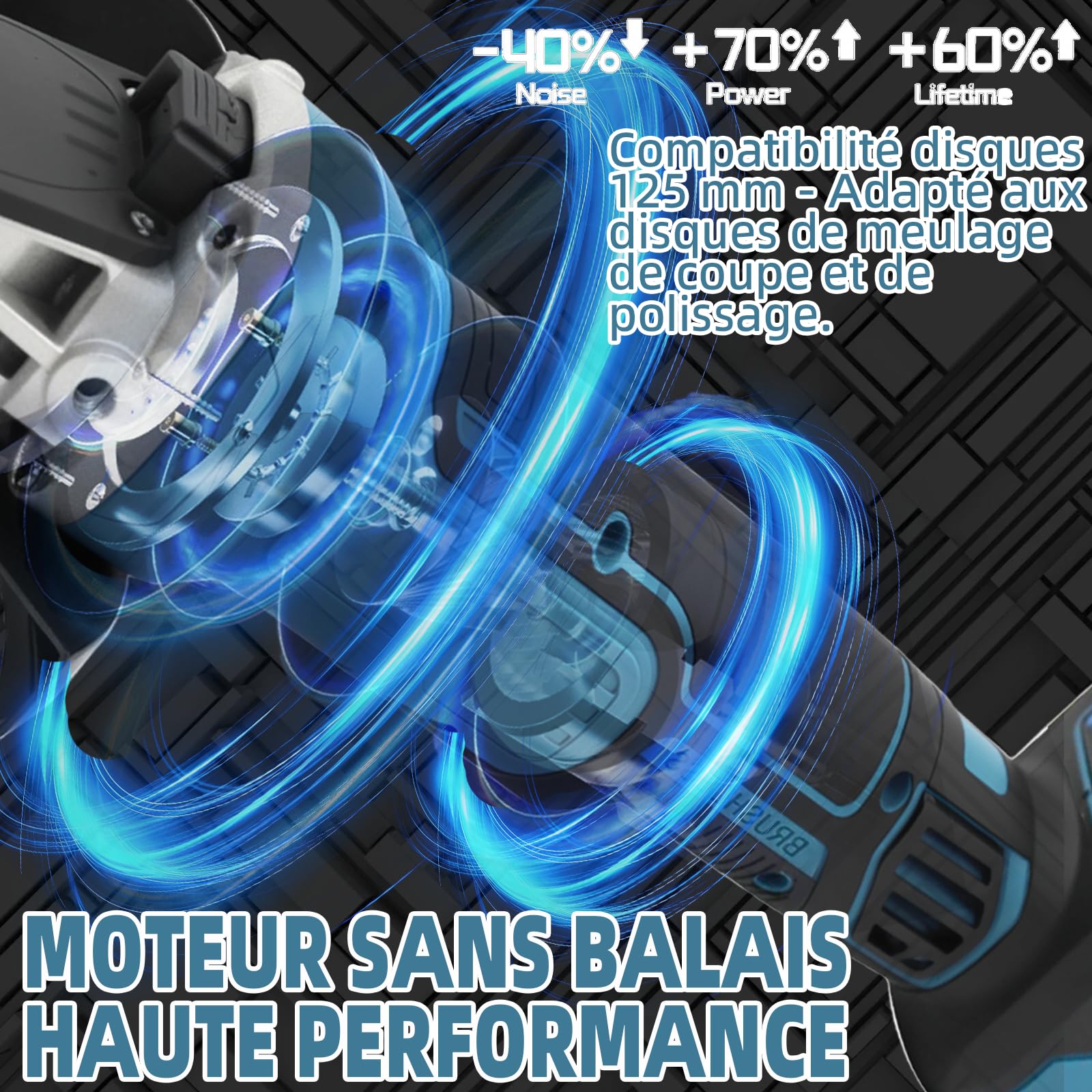 Meuleuse d'angle sans fil compatible avec Makita 18 V, 8500 tr/min, 4 niveaux de vitesse, disque abrasif de 125 mm avec clé de meulage pour meuler, couper et polir (sans batterie)