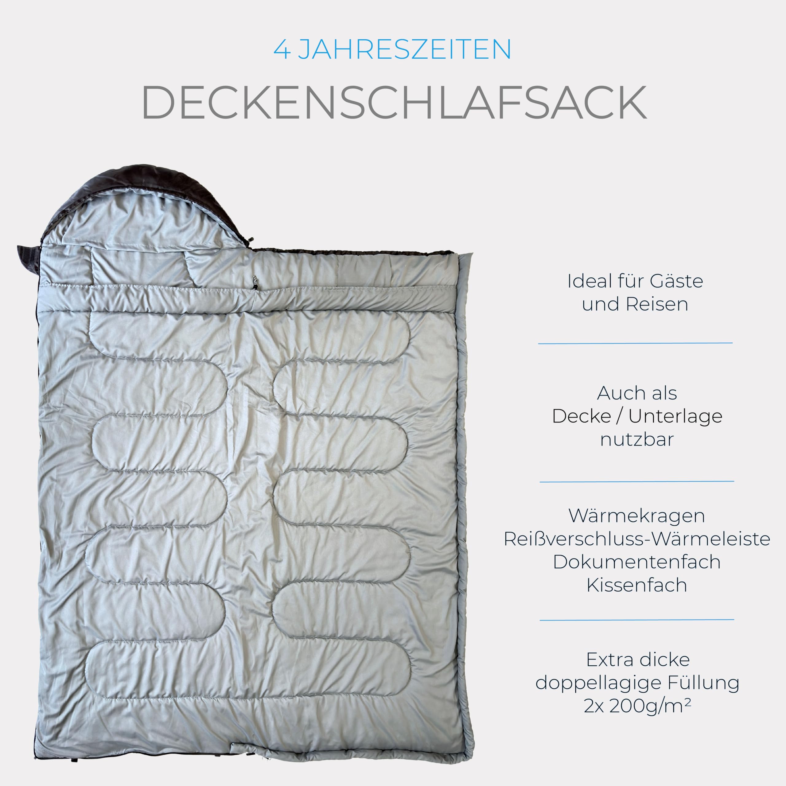 EXPLORER® EF-200 XXL Deckenschlafsack -18°C +3°C [400GSM] Schlafsack Gäste Decke 3-4 Jahreszeiten 220 x 80 cm Winter Erwachsene ideal für Outdoor, Camping, Trekking, Festival und Reisen PFC-frei