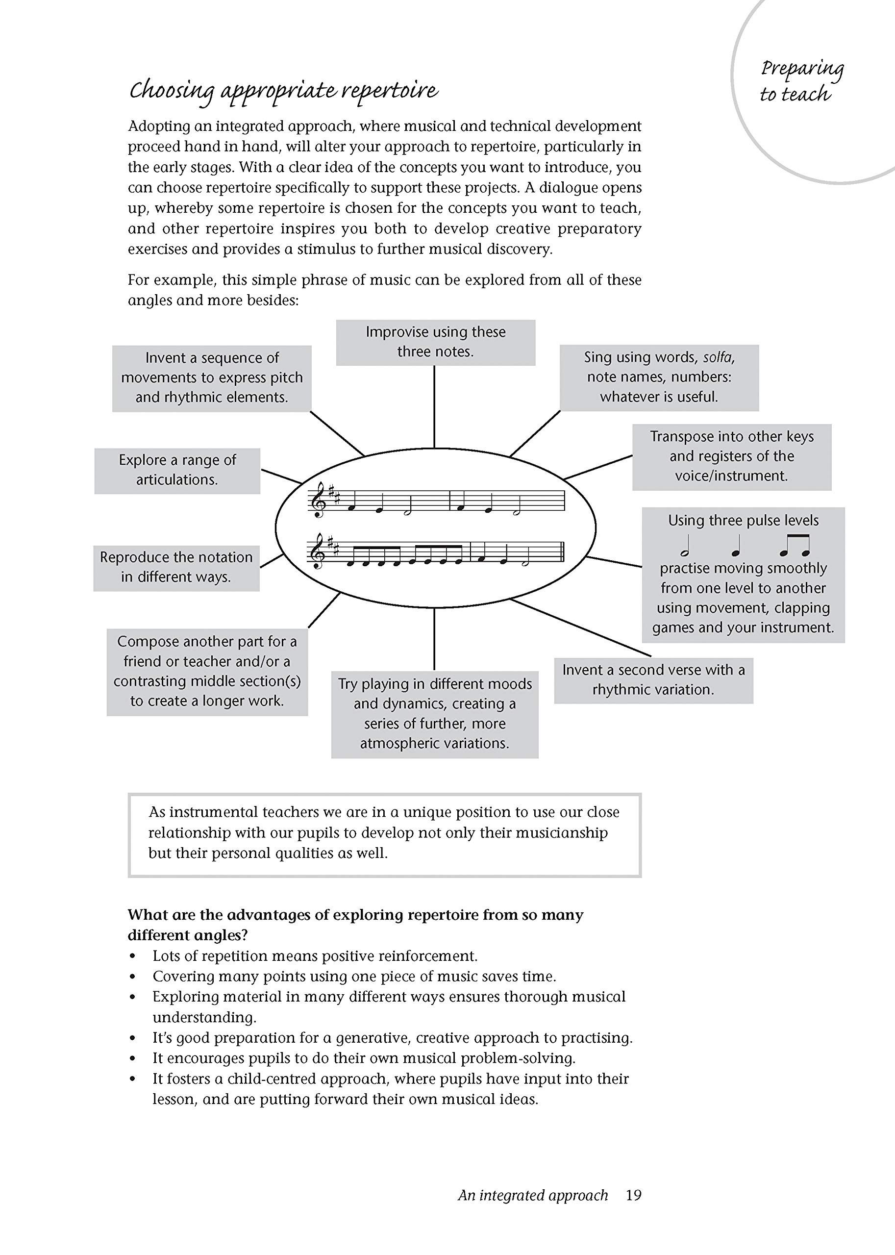 The Music Teacher's Handbook: General Musicianship Texts