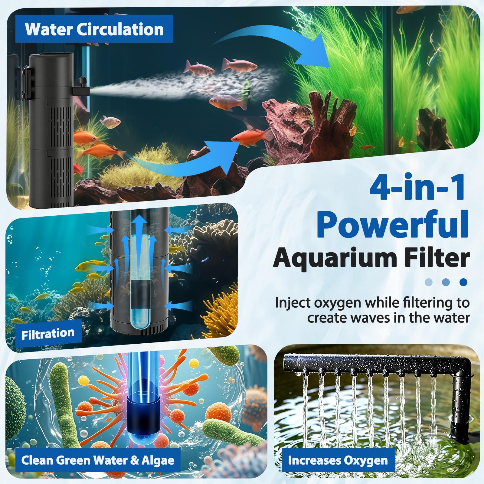Filtro interno UV per acquario con luce UV, pompa filtro acquario 4 in 1, controller timer e finestra UV visibile, sistema di filtraggio multi-modalità per acquari d'acqua dolce e salata, 15-80 L (800