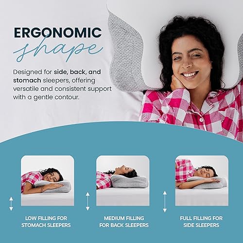 Miniatura 6 de IWS I WANNA SLEEP Almohada de enfriamiento de espuma viscoelástica ergonómica de gel cervical original cervical para aliviar el dolor de cuello,