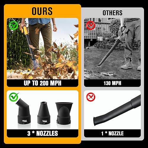 Miniatura 3 de Soplador de hojas inalámbrico compatible con batería Dewalt de 20 V máxima (solo herramienta), soplador de hojas eléctrico pequeño de hasta 200 MPH,