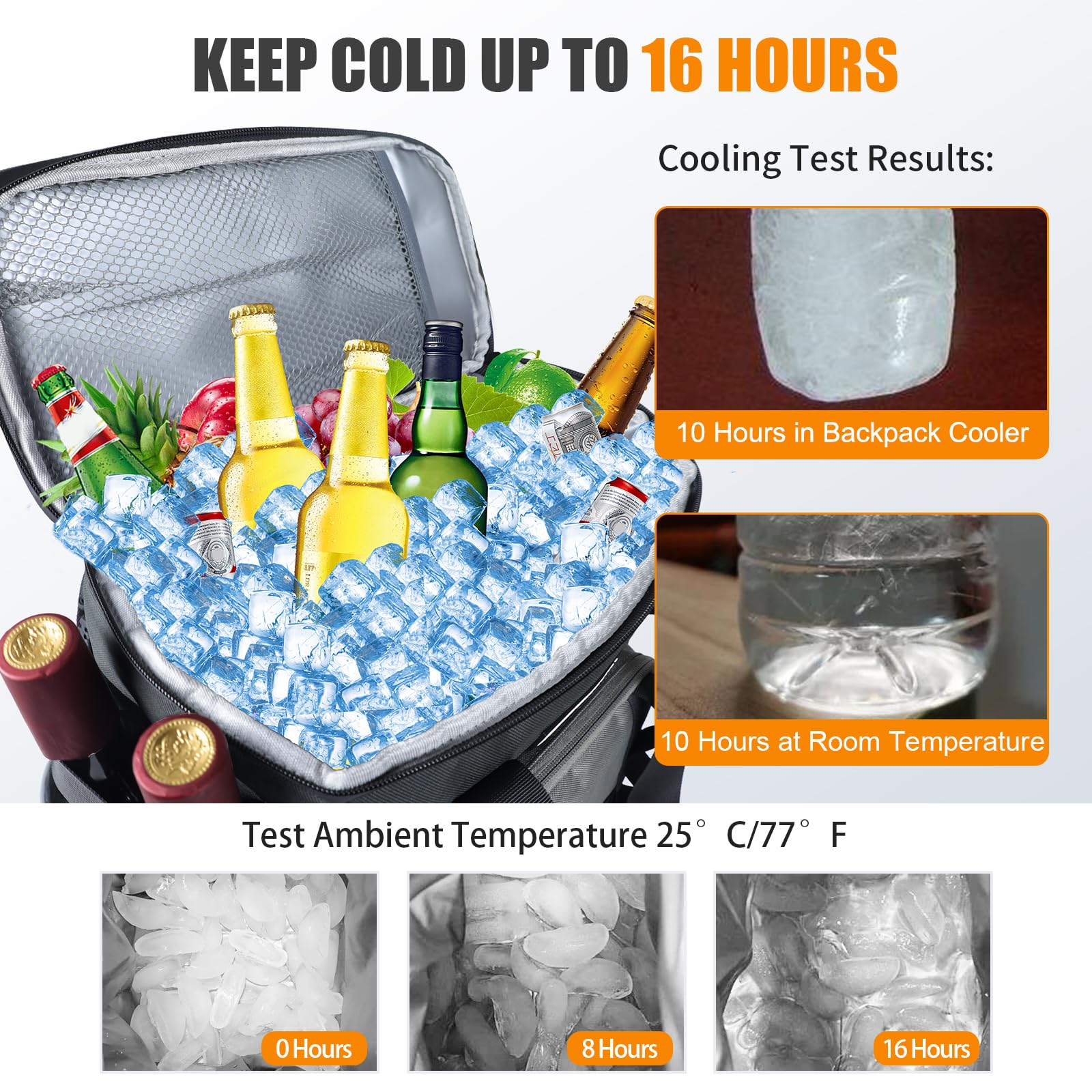 AYAMAYA Zaino refrigerante da 30 l/20 l, Grande Pieghevole, 40/24 lattine, Zaino Termico, Zaino Isolato, con Scomparto frigo, Zaino per la Spesa, per Spiaggia, Picnic, Campeggio, Barbecue