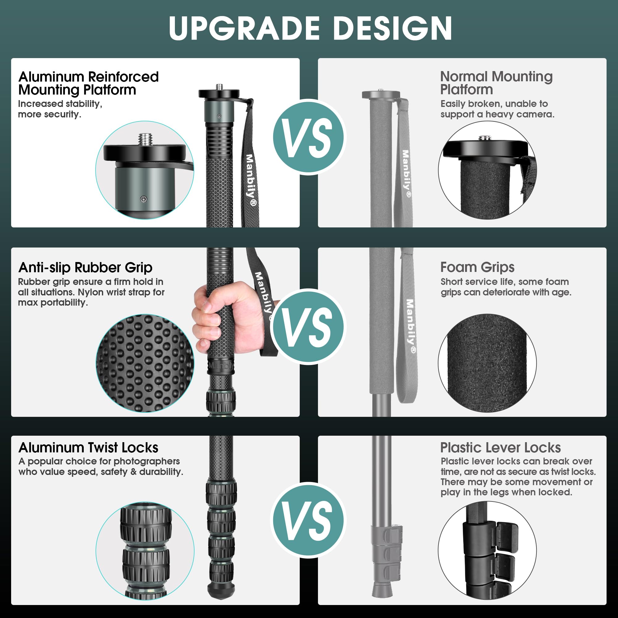 Manbily C-666L Einbeinstativ - Ultraleicht & Stabil Aus Karbonfaser