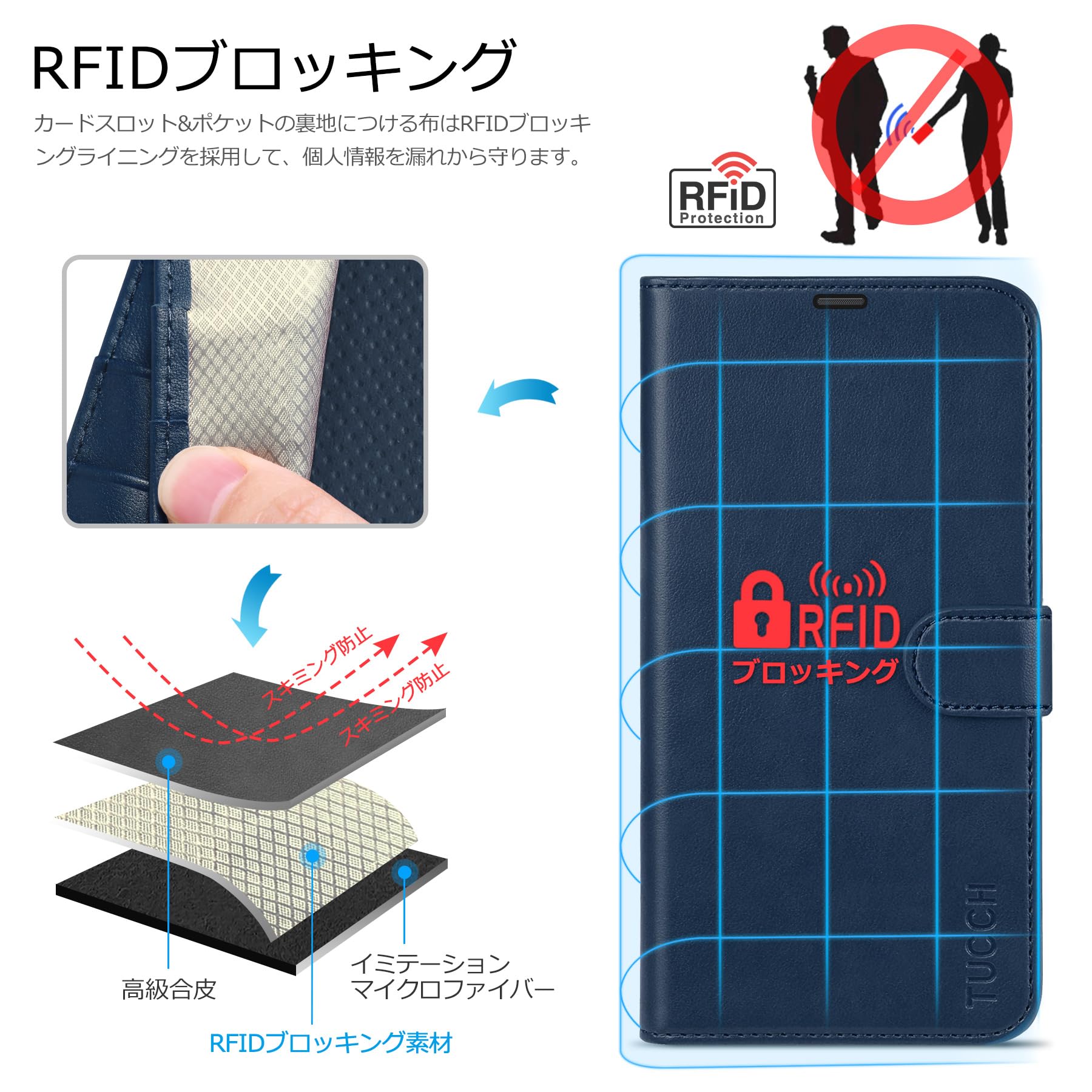 iPhone13mini  商品説明読んでない方ブロックします iPhone13mini 商品説明読んでない方ブロックします