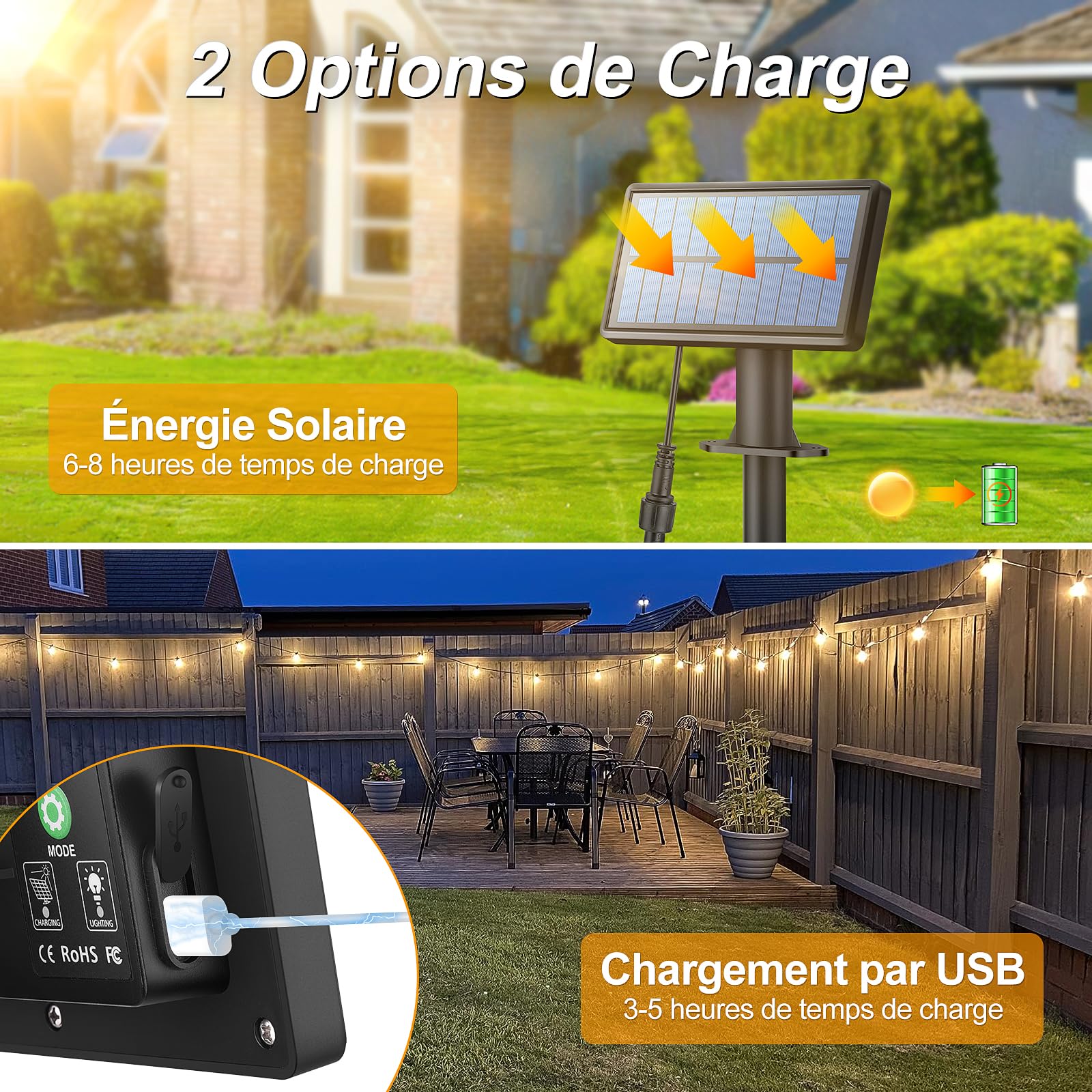 Catena Luminosa Esterno Solare 15M - Luci Esterno Energia Solare 25+1 LED G40 USB Ricaricabile Impermeabile Luci Solari Esterno Giardino per Feste Patio Cortile Terrazzo