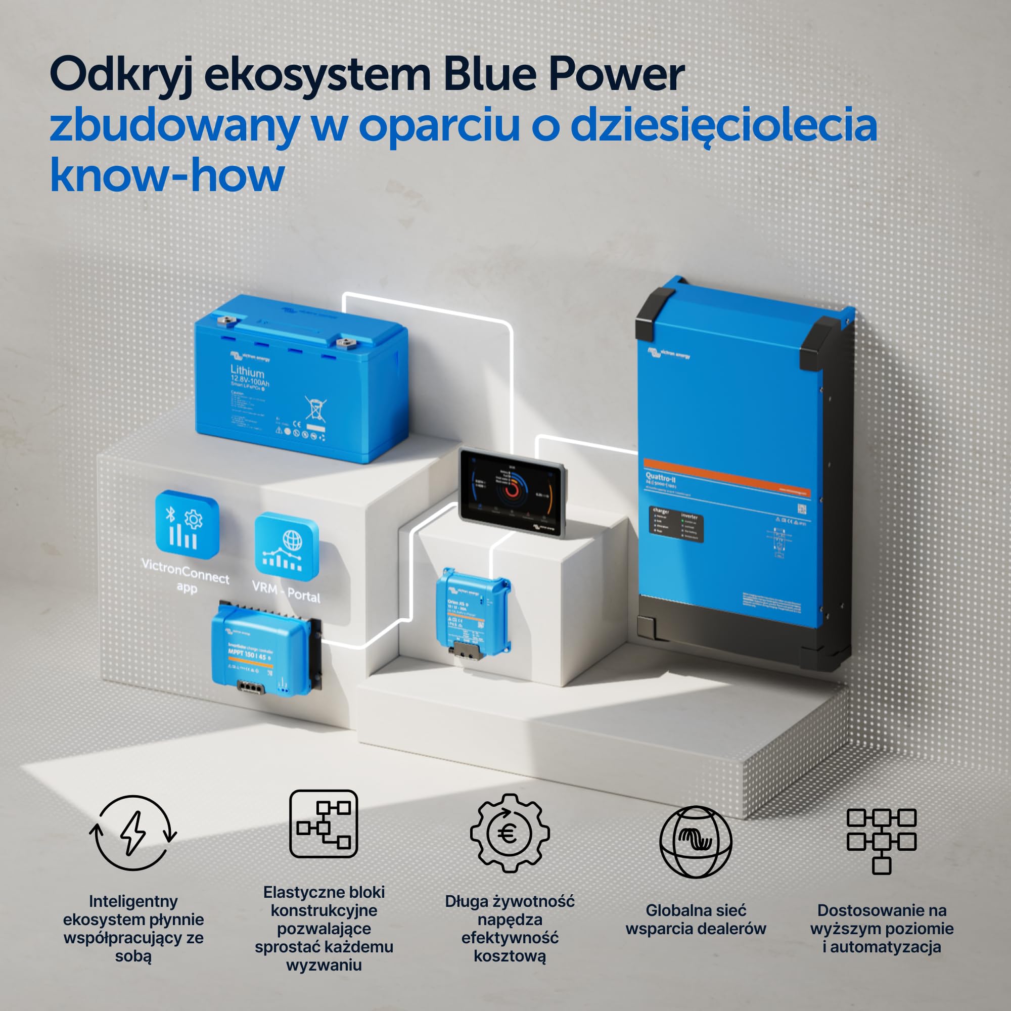 Victron Energy Ładowarka akumulatorów Orion XS 12/12 V 50 A DC-DC