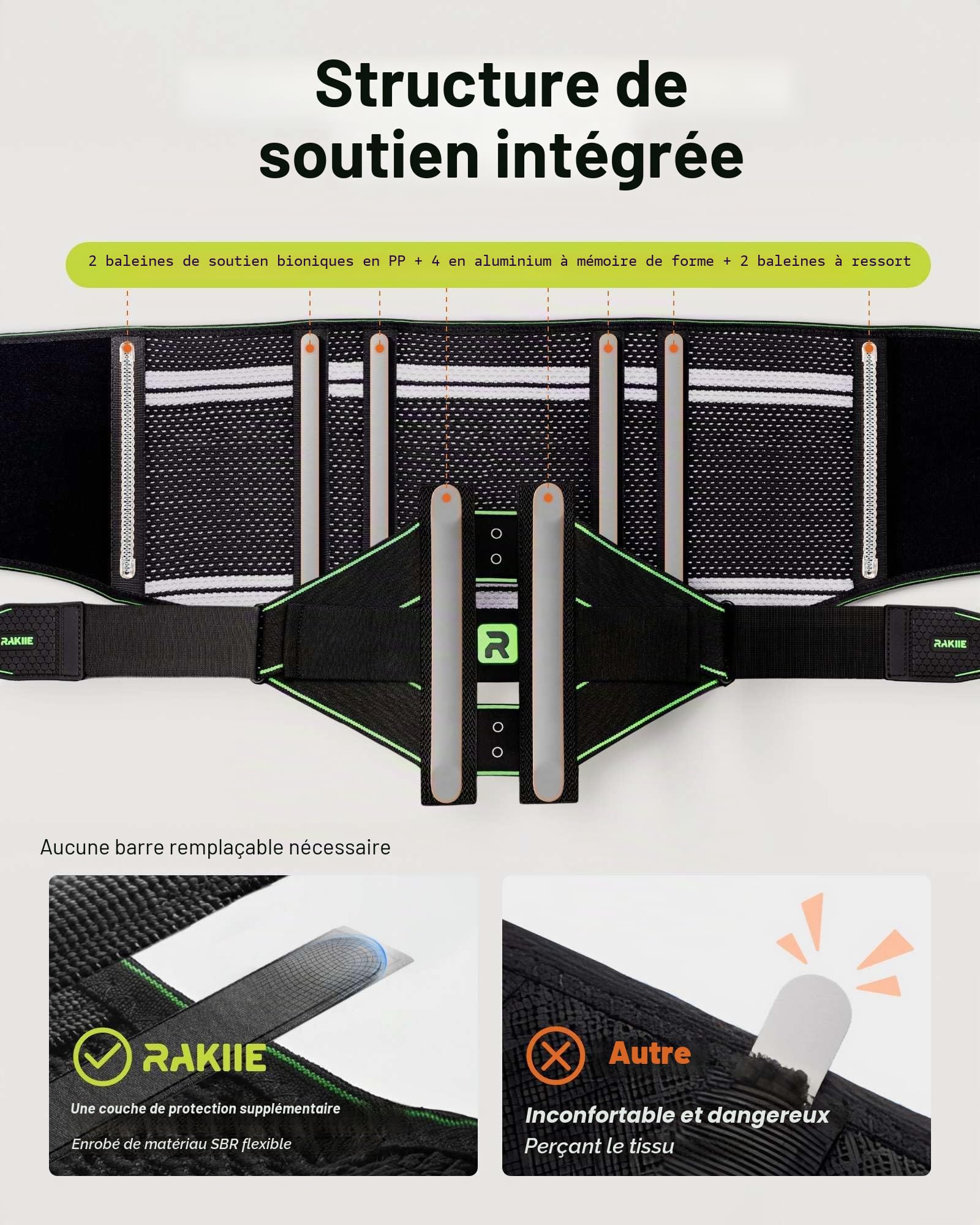 Rakiie Ceinture Lombaire pour Soulager les Douleurs Lombaires, Soutien Lombaire 8X Puissant avec Coussinet 3D, Ceinture de Soutien Dorsal pour Hommes et Femmes (M)