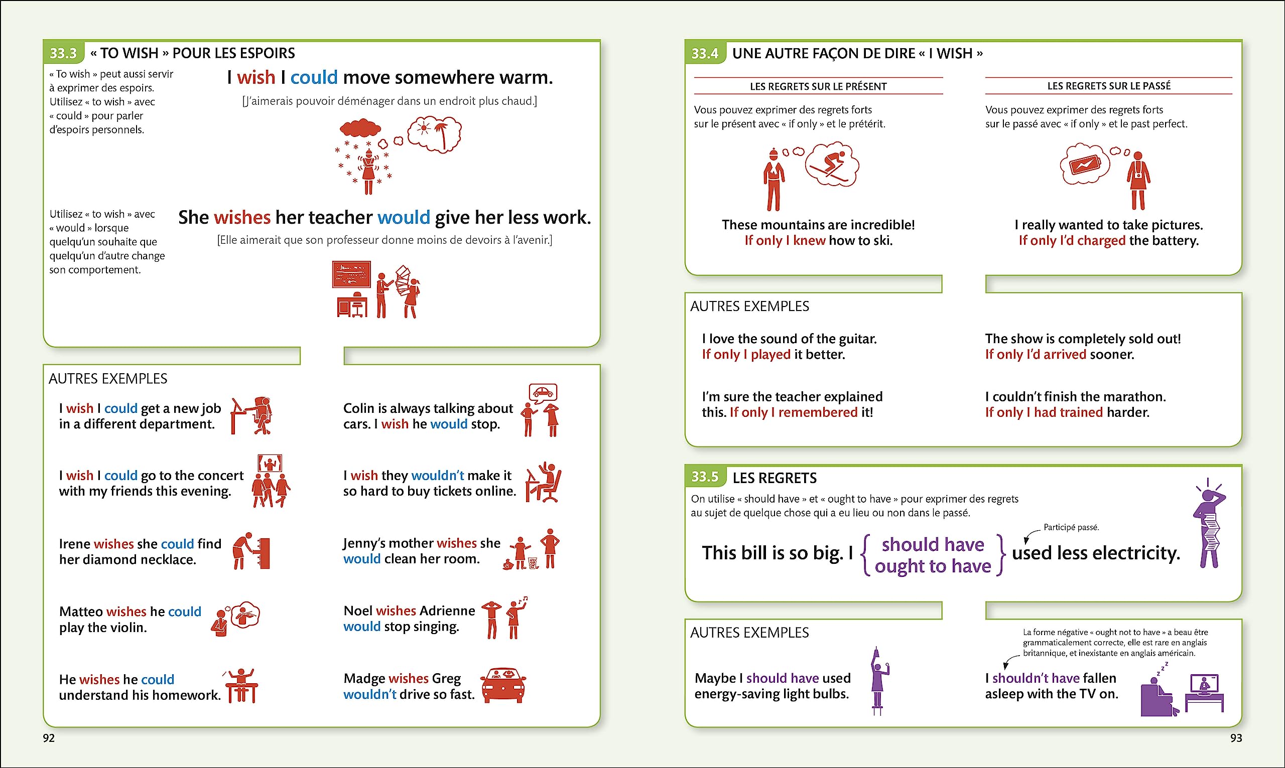 English for Everyone English Grammar Guide: French language edition