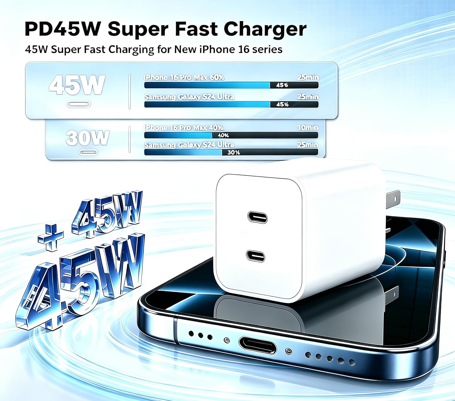 USB C Charger for iPhone 18 17 16 15 Fast Charging Type C Chargers Block 3 81iZbqBGuTL. AC SL1500