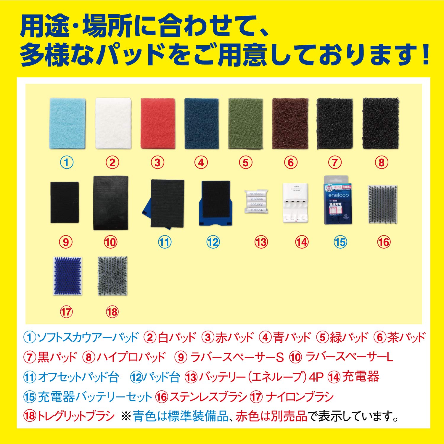 Amazon.co.jp: リンレイ ハンディポリッシャー プチルーク : ホーム 