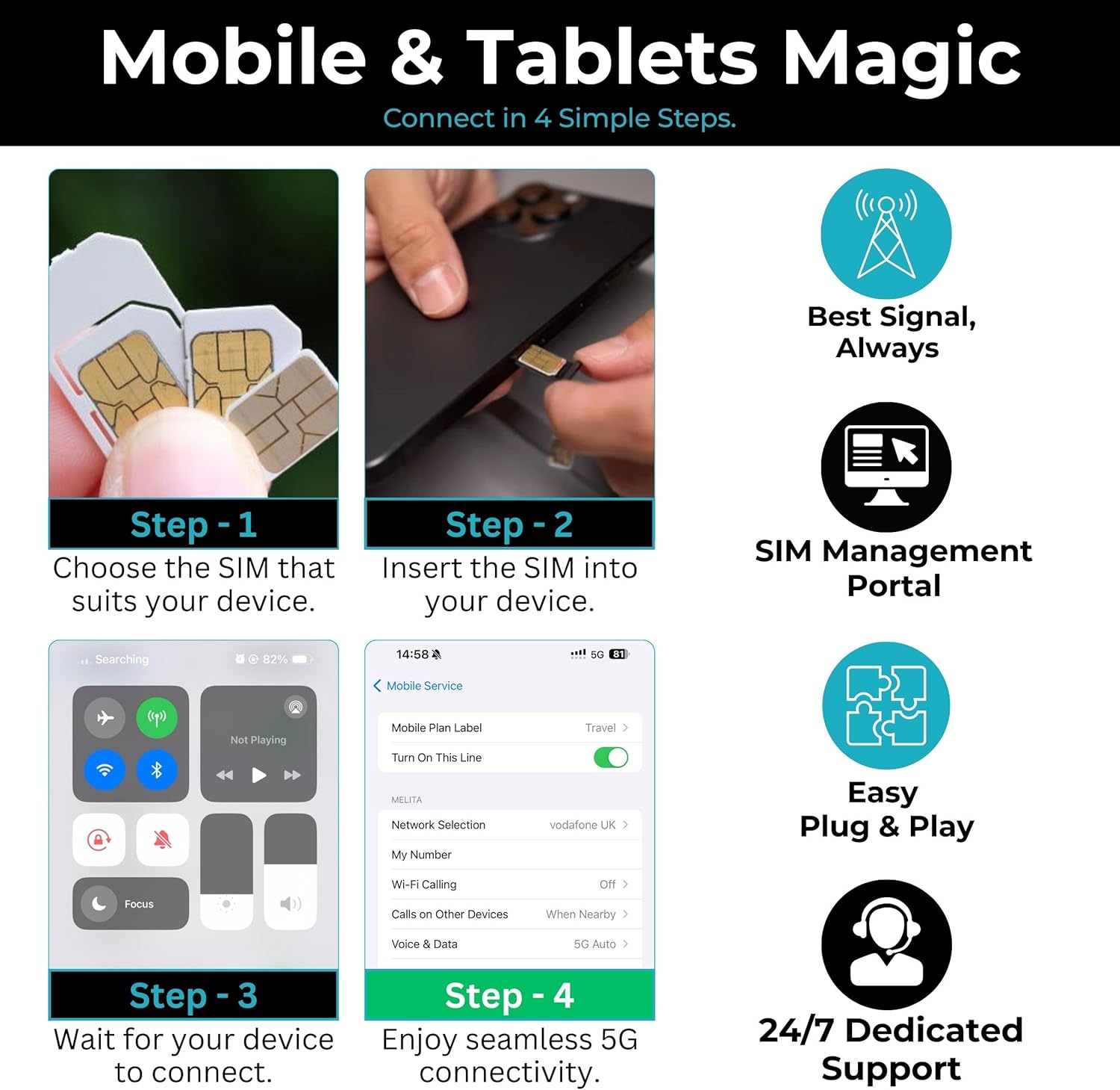 USA Nationwide Multi-Network Data SIM Card | Auto-Selects The Strongest Network: AT&T, T-Mobile, or Verizon (5GB - 6 Months)