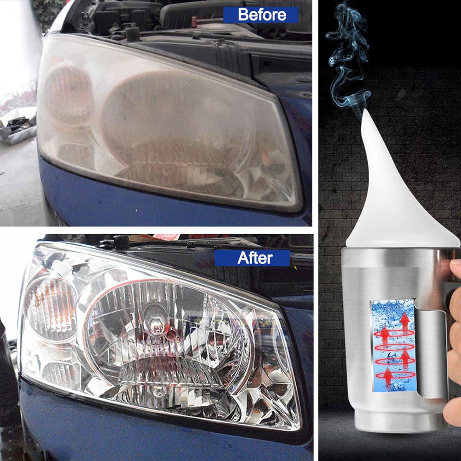 Amazon | ETUCYNG 車のヘッドライトの修理 ヘッドライトスチーマー