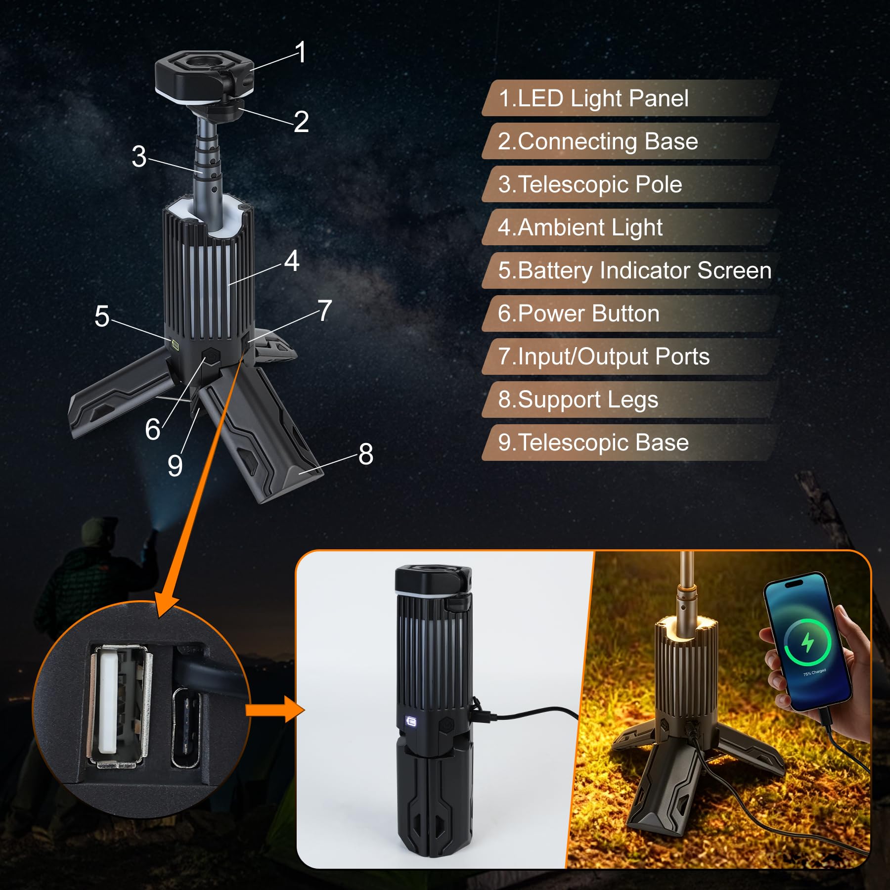 Lampada da campeggio telescopica, lanterna da campeggio ricaricabile con treppiede staccabile, luminosità dimmerabile/temperatura di colore impermeabile IP65, portatile, per campeggio