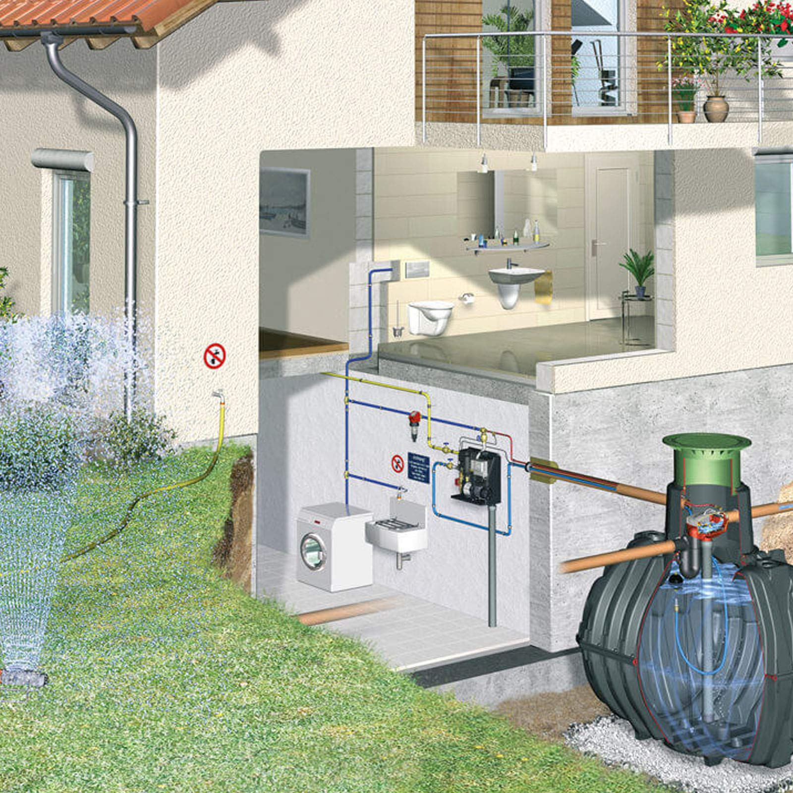Pacchetto Carat 4800 L professionale – Graf interrate calpestabile