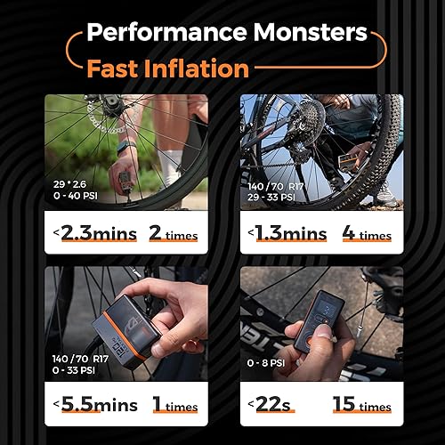 Miniatura 8 de FLEXTAILGEAR Mini Bike Tire Pump with Gauge&Taillight, 130 PSI Portable Electric Bicycle Pump with Presta and Schrader Valve for Road and Mountain