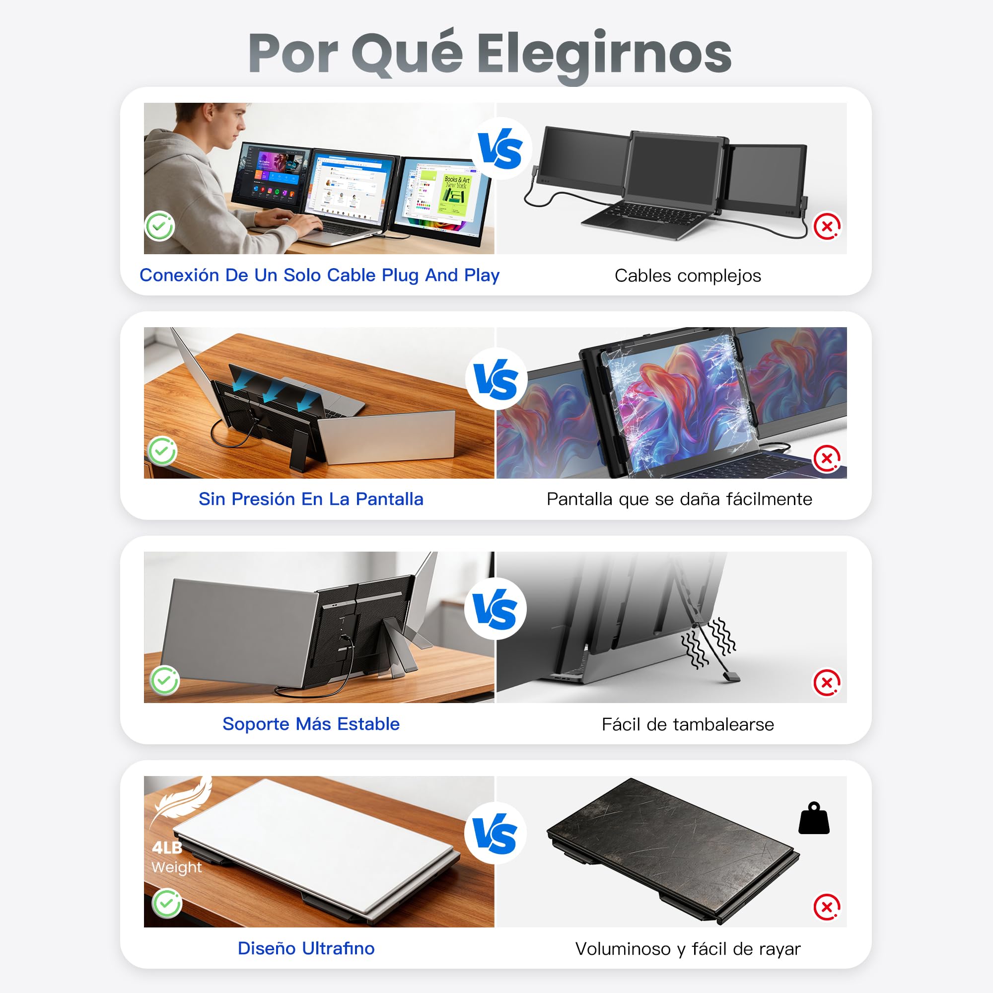 Kwumsy Monitor Portátil 15,6 Pulgadas, Triple Pantalla para Portátil, Plug & Play con un Solo Cable USB-C, Extensor de Pantalla FHD 1080P IPS, Compatible con Portátiles de 13 a 17,3", Mac y Windows