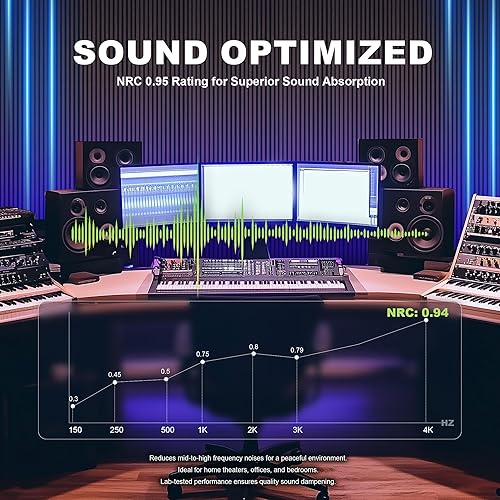 Miniatura 5 de Woven Sound Paneles de pared con listones acústicos, de 47.2 x 23.6 x 0.8 pulgadas, alta densidad, amortiguación de sonido, bloqueo de ruido