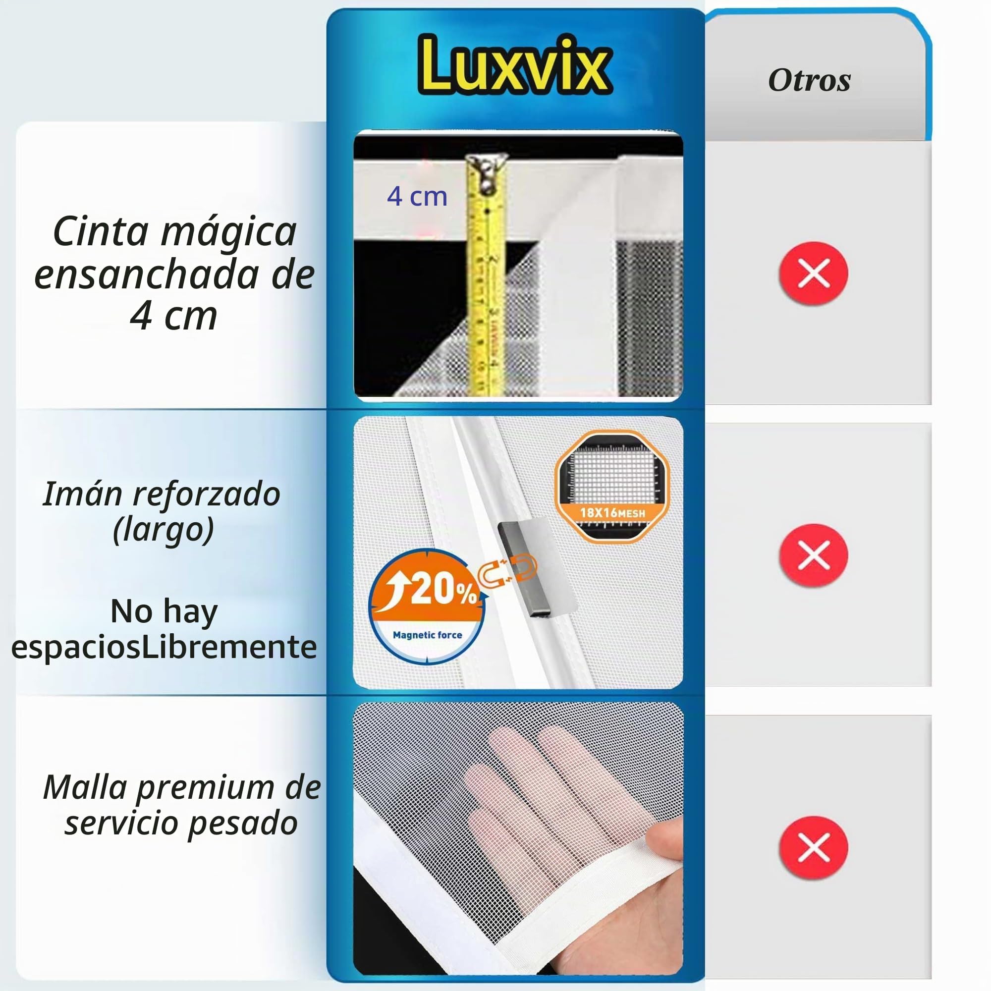 Mosquitera Magnética de Doble Apertura 200x200 cm para Puerta Corredera, Anti Insecto con Doble Puerta para Balcones - Blanco
