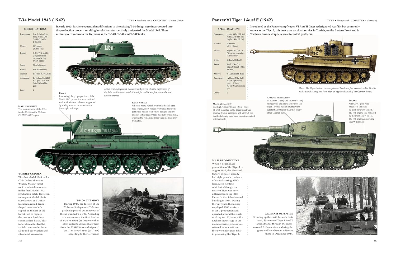 World War II Encyclopedia of Aircraft, Tanks & Warships: Over 1200 Illustrations