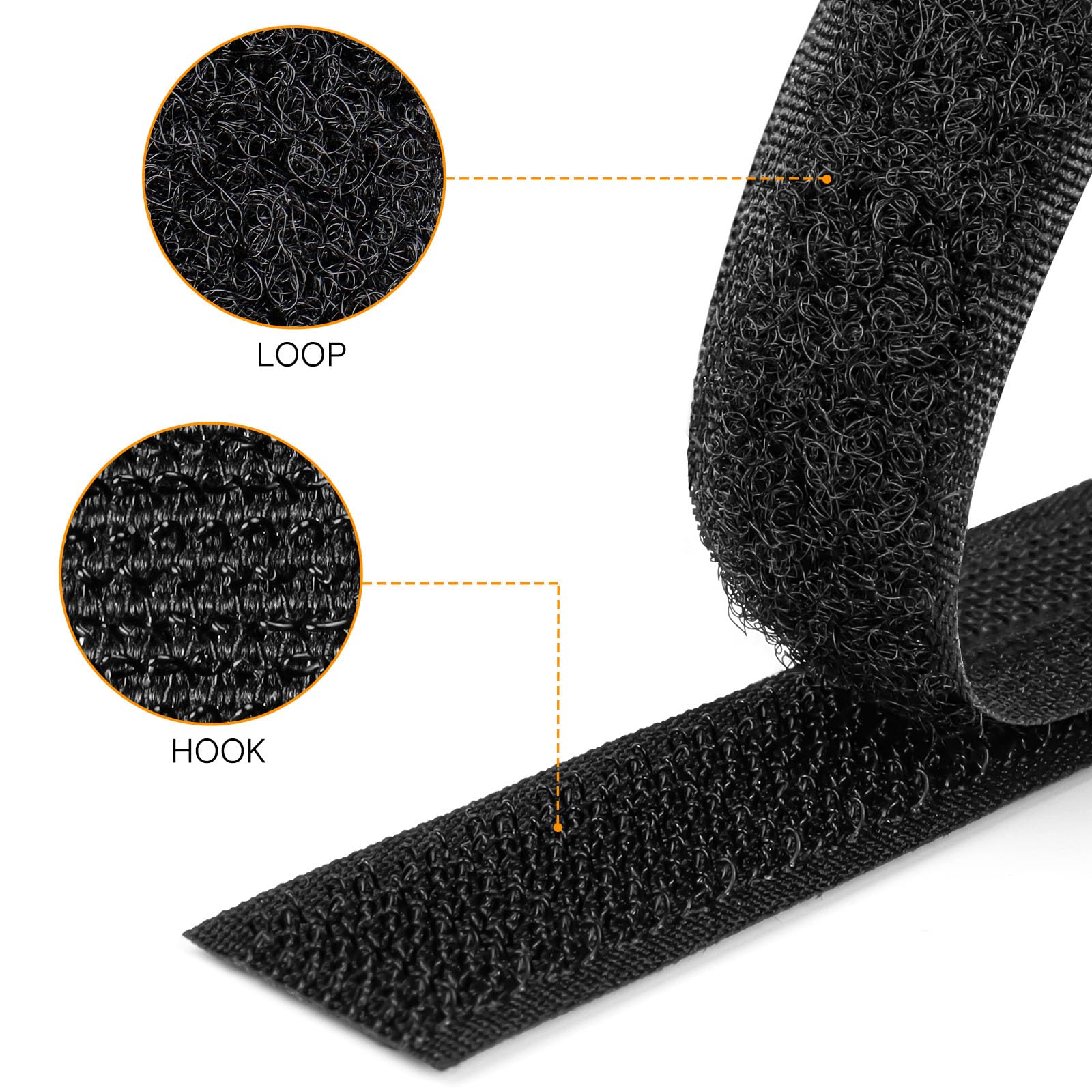 IPEA Klittenband om op te naaien, 20 mm, zwart, 25 m lang