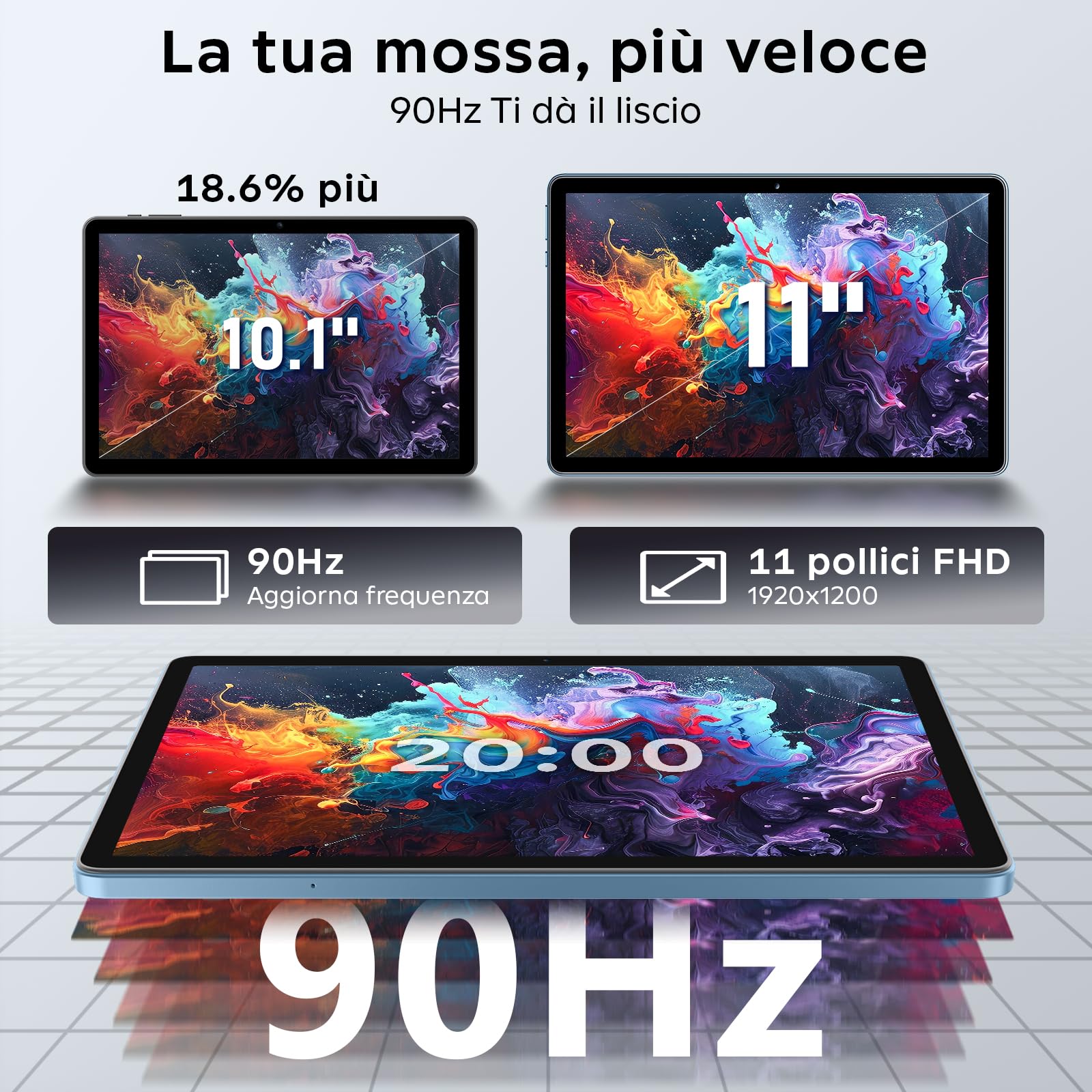 Raemond Android 16 Tablet 11 pollici con Gemini AI, T7250 Octa-Core, RAM 24 GB + ROM 256GB (2TB TF), 16MP + 8MP, 1920x1200 IPS HD Display, 8000mAh, Widevine L1, GPS, 2 in 1 Tablet