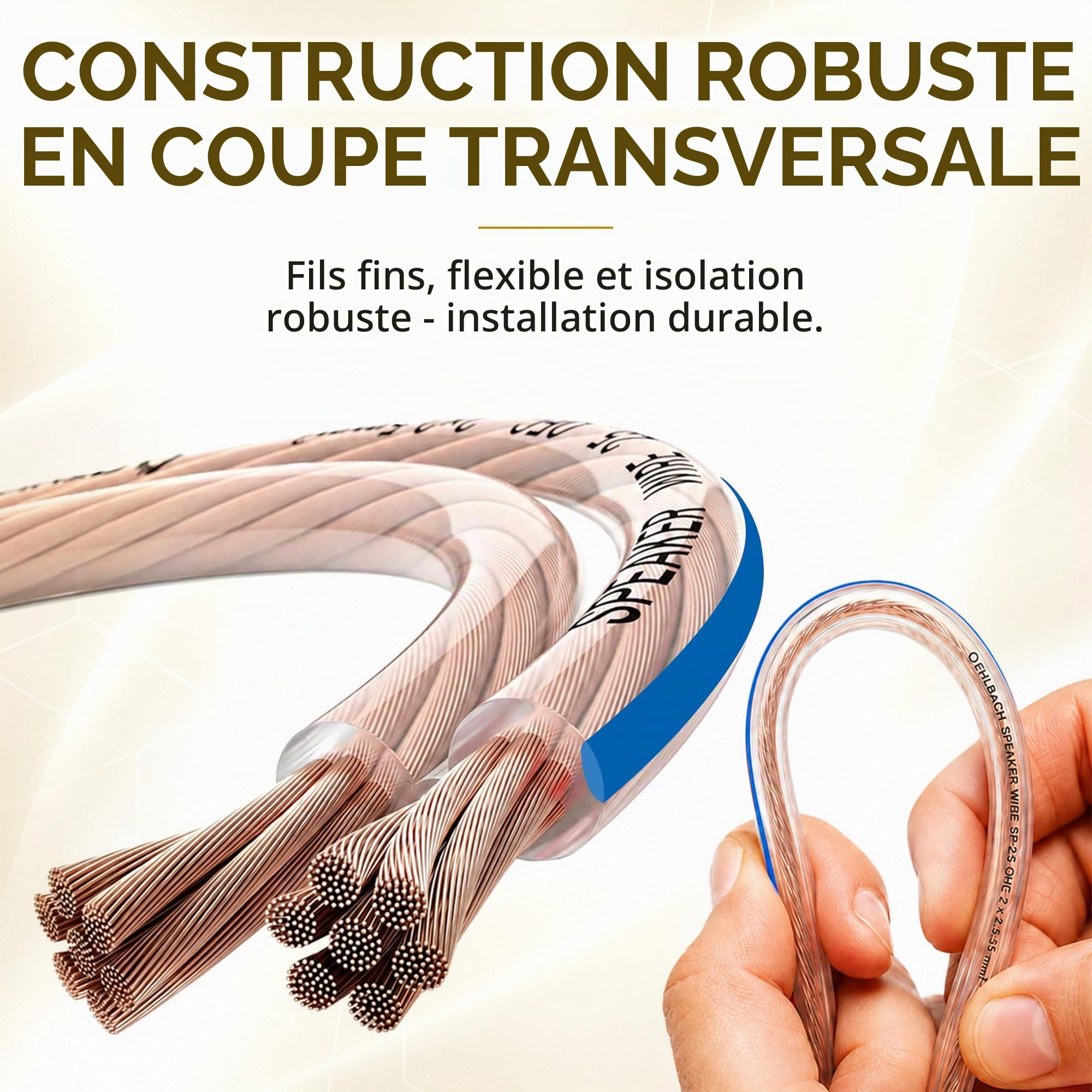 Oehlbach Speaker Wire SP-25 - câble de Haut-Parleur stéréo Hi-FI, câble de Haut-Parleur avec OFC (cuivre sans oxygène) 2x2.5 mm² Mini Coil Speaker Cable - 20m Transparent