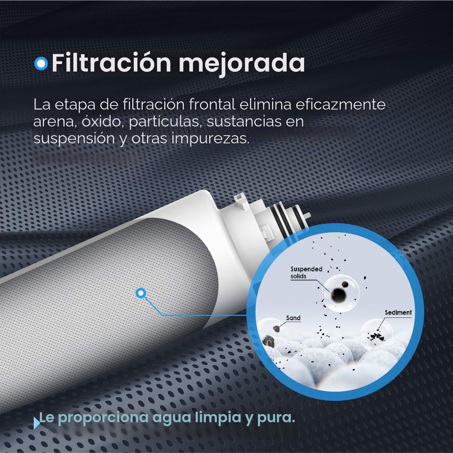 Waterdrop TSPP&TSCT&TSUF Filtro de Agua de Sedimentos bajo el Fregadero, Recambio TSU-W Sistema de Filtración