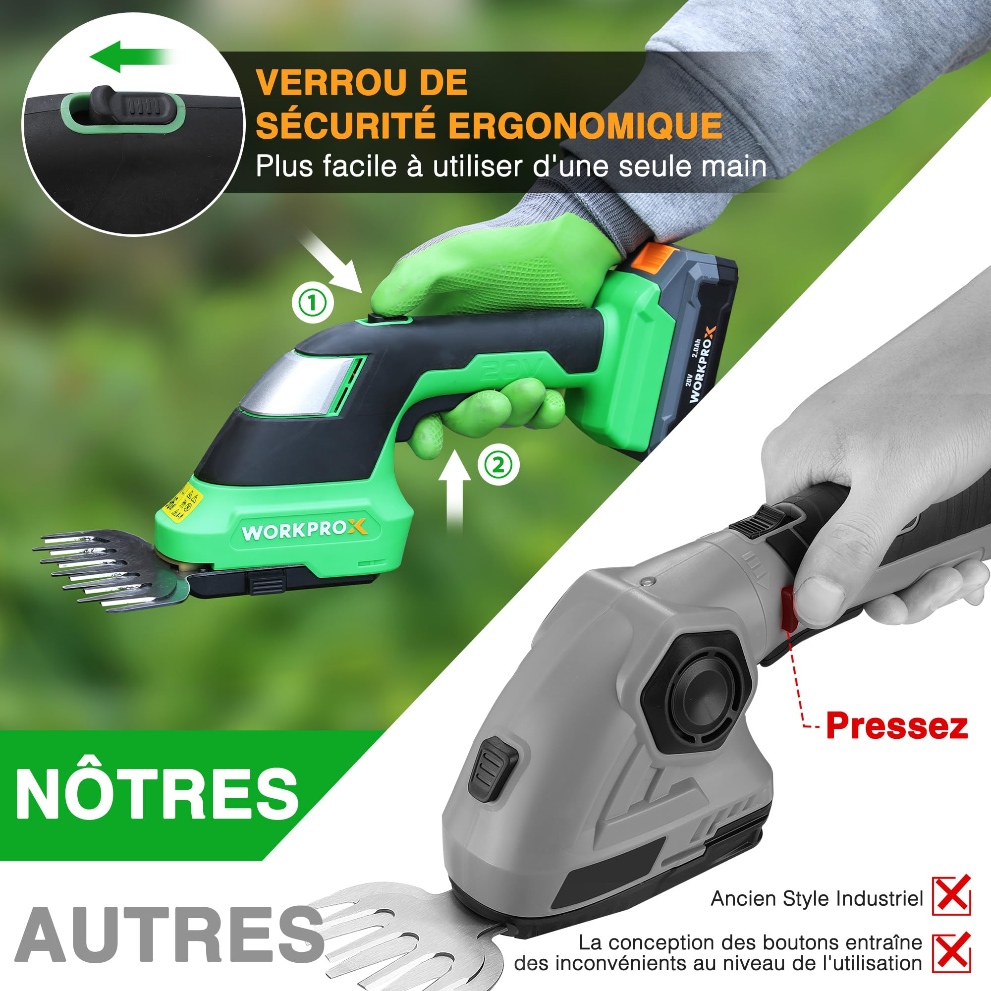 WORKPROX Cisaille Sculpte-Haie sans Fil 20 V avec Batterie 2,0 Ah