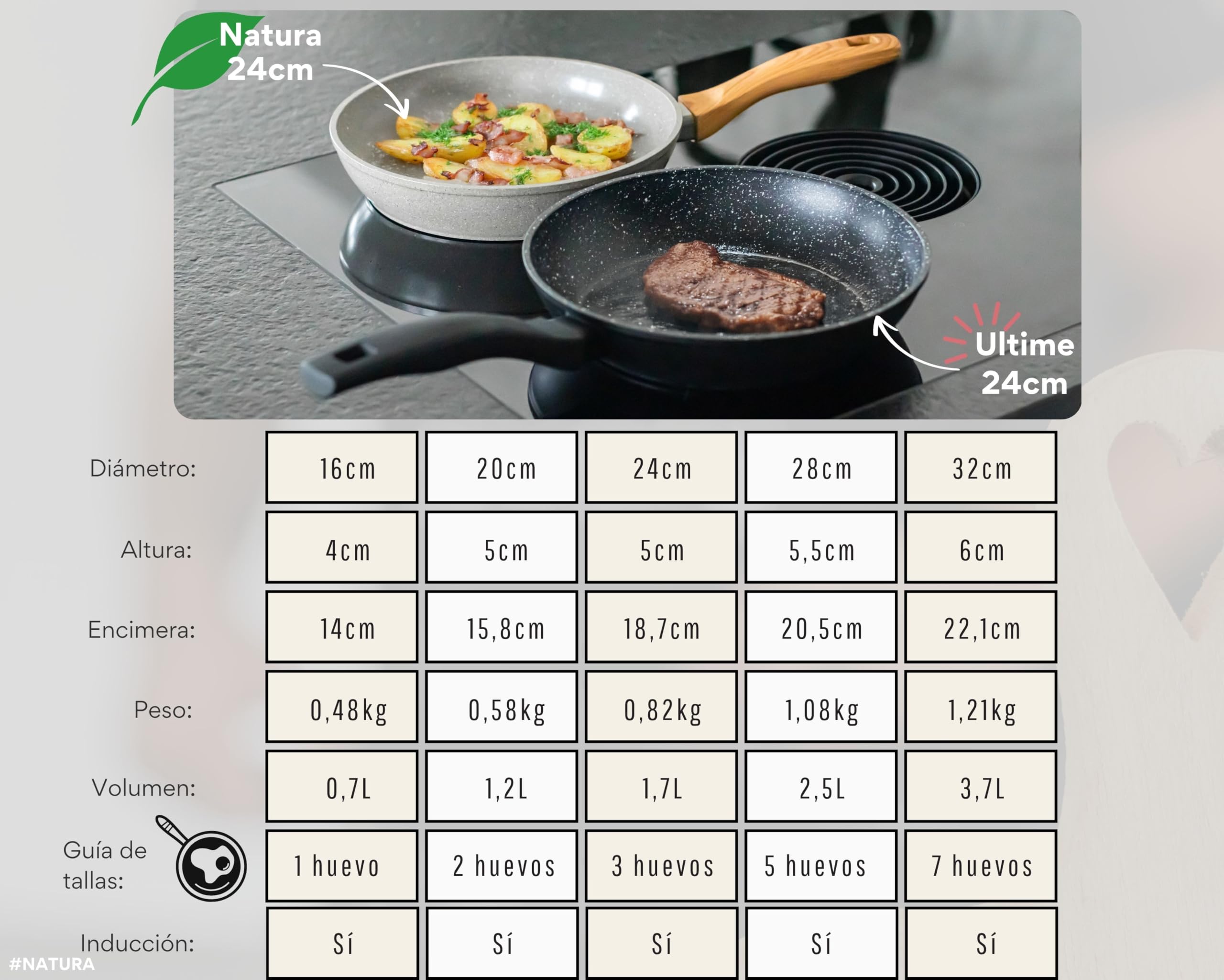 DIVORY Sartén cerámica 24cm - para placa de inducción, sin PFAS ni PTFE, con revestimiento, apta para horno y lavavajillas, (Natura, 24 cm)