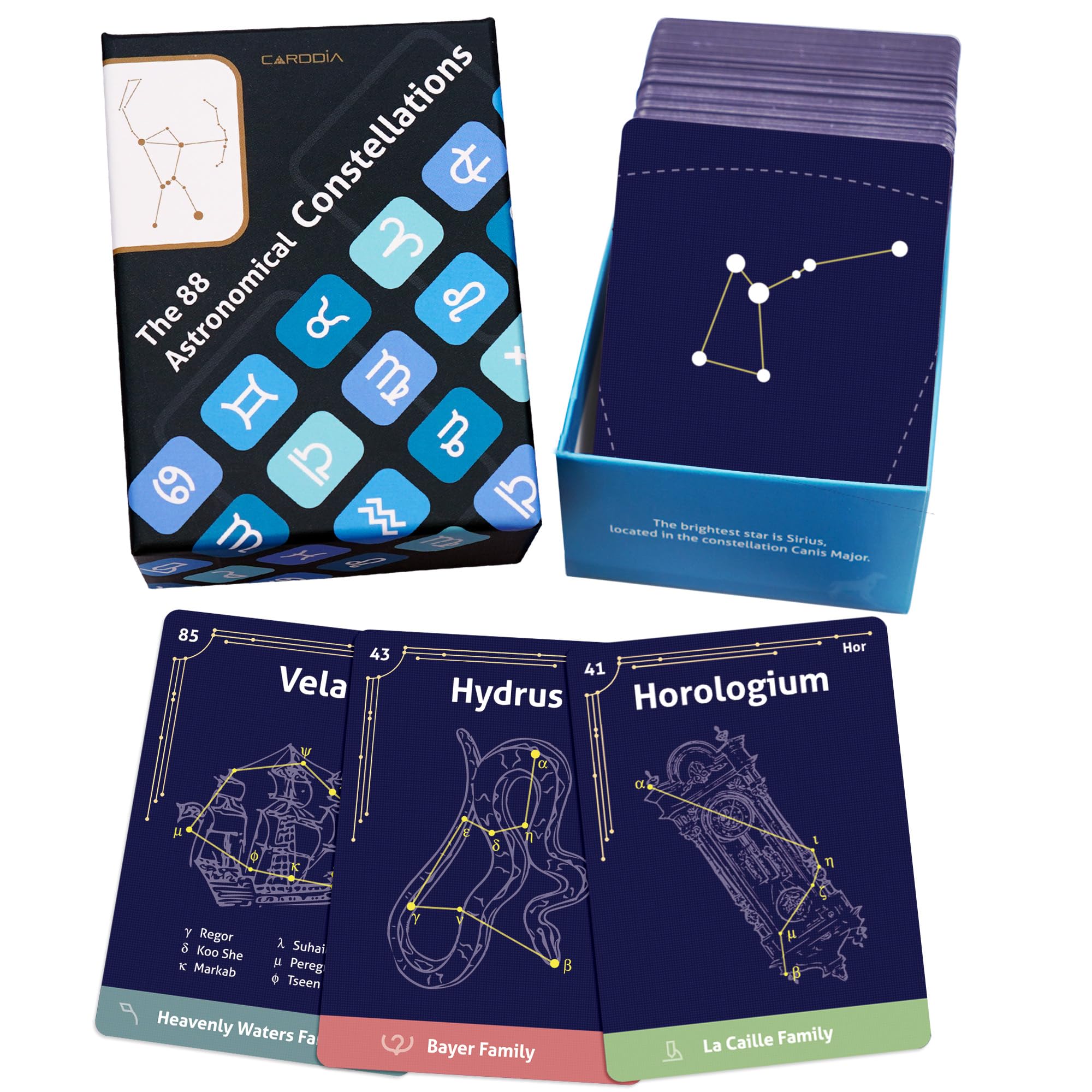 CARDDIA | The 88 Astronomical Constellations Educational Flashcards | Ideal for Astronomy Students and Educators