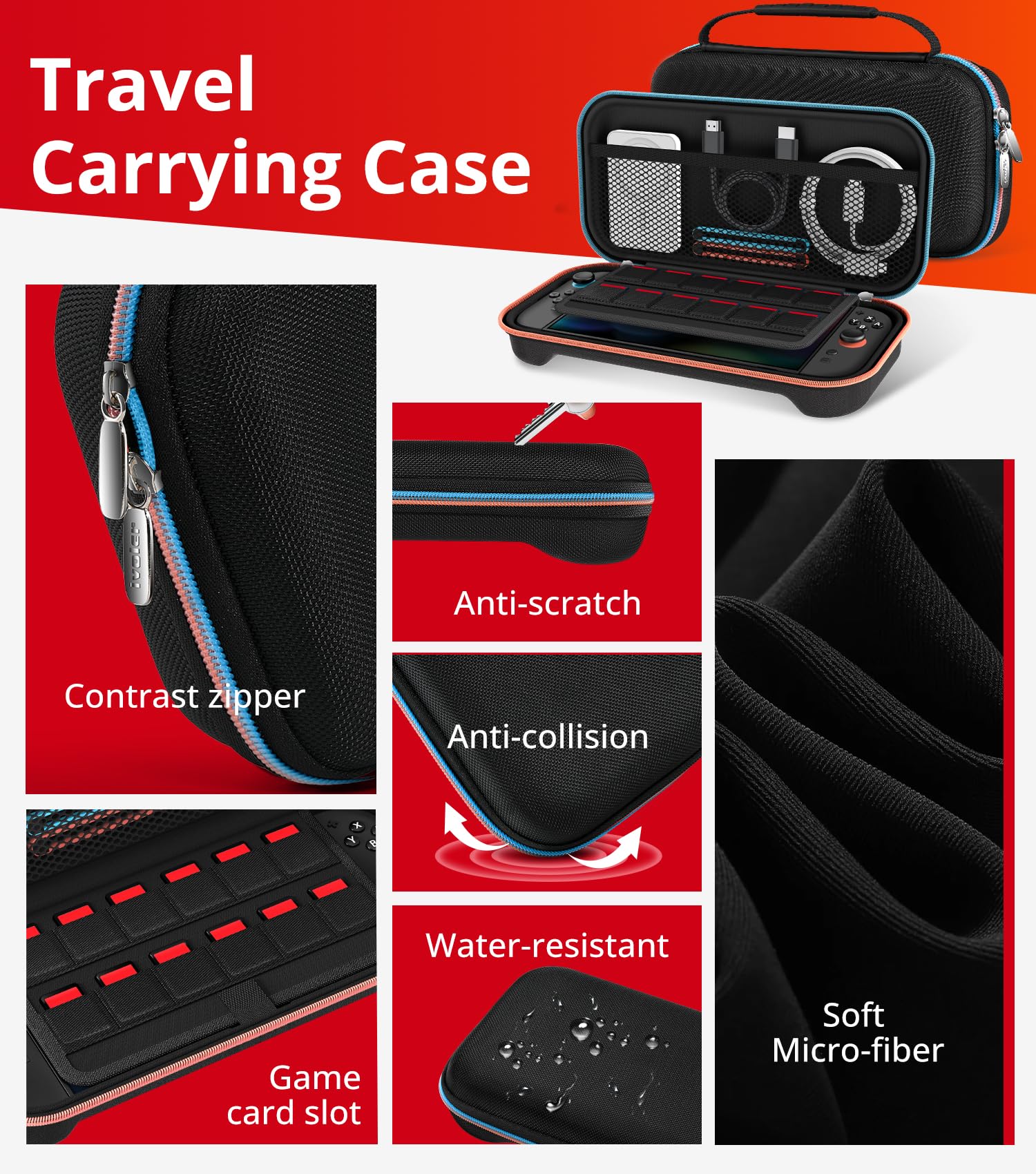 iVoler 22 in 1 Kit di Accessori per Nintendo Switch 2 - Include Custodia per Trasporto, Controller Charging Dock, Cover Protettiva, Pellicole Protettive, Volanti, Impugnature, Supporto, ecc - Nero