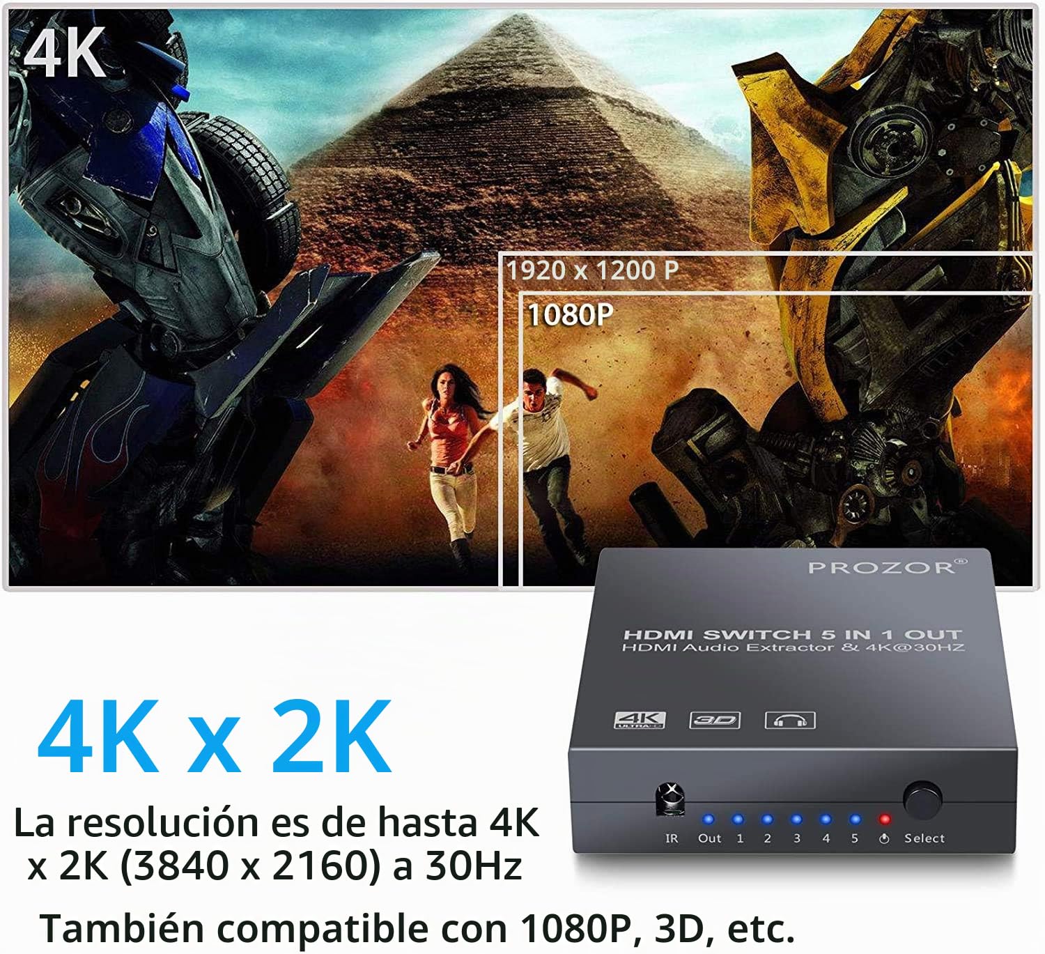 Convertidor 5x1 HDMI Switch Extractor de Audio con Salida Analógica y Óptica Toslink Soporta 4K 3D Incluye Mando y Cables (HDMI y 3.5mm a RCA)