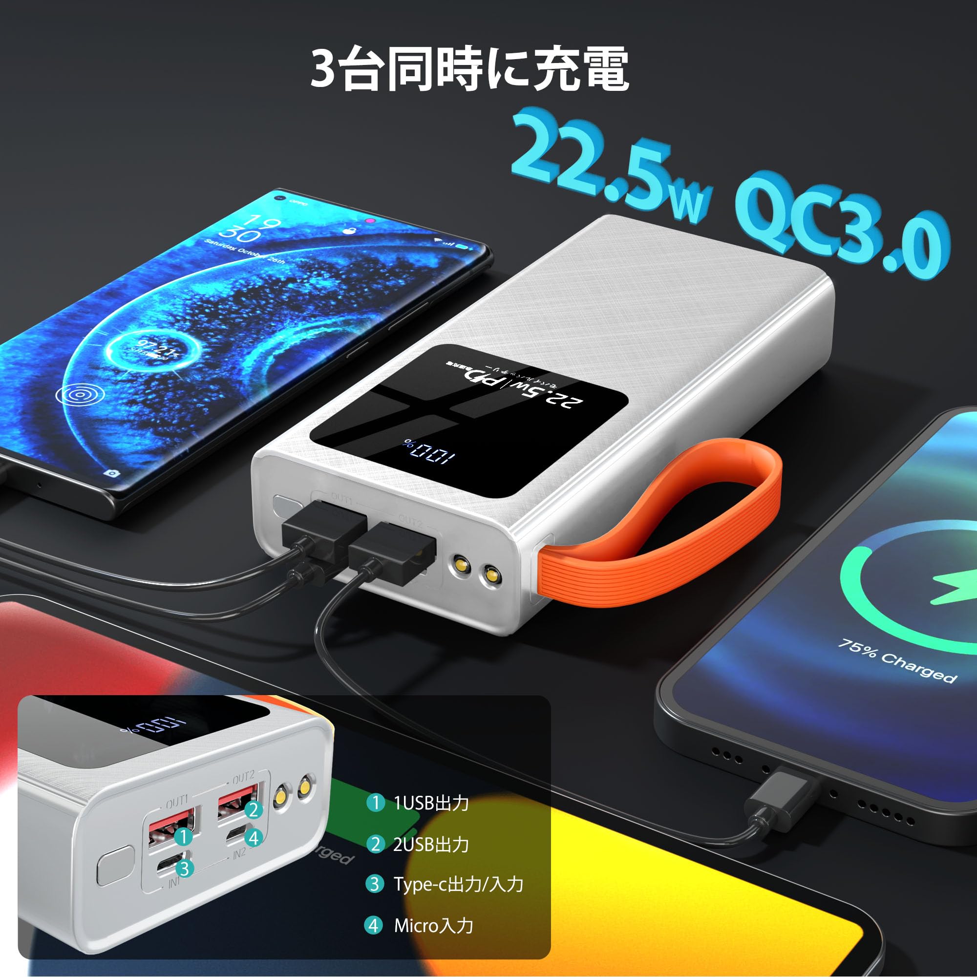 モバイルバッテリー 大容量 軽量 3台同時充電 最大2.4A出力 急速充電 716iER8Hx0L._AC_UL210_SR210,