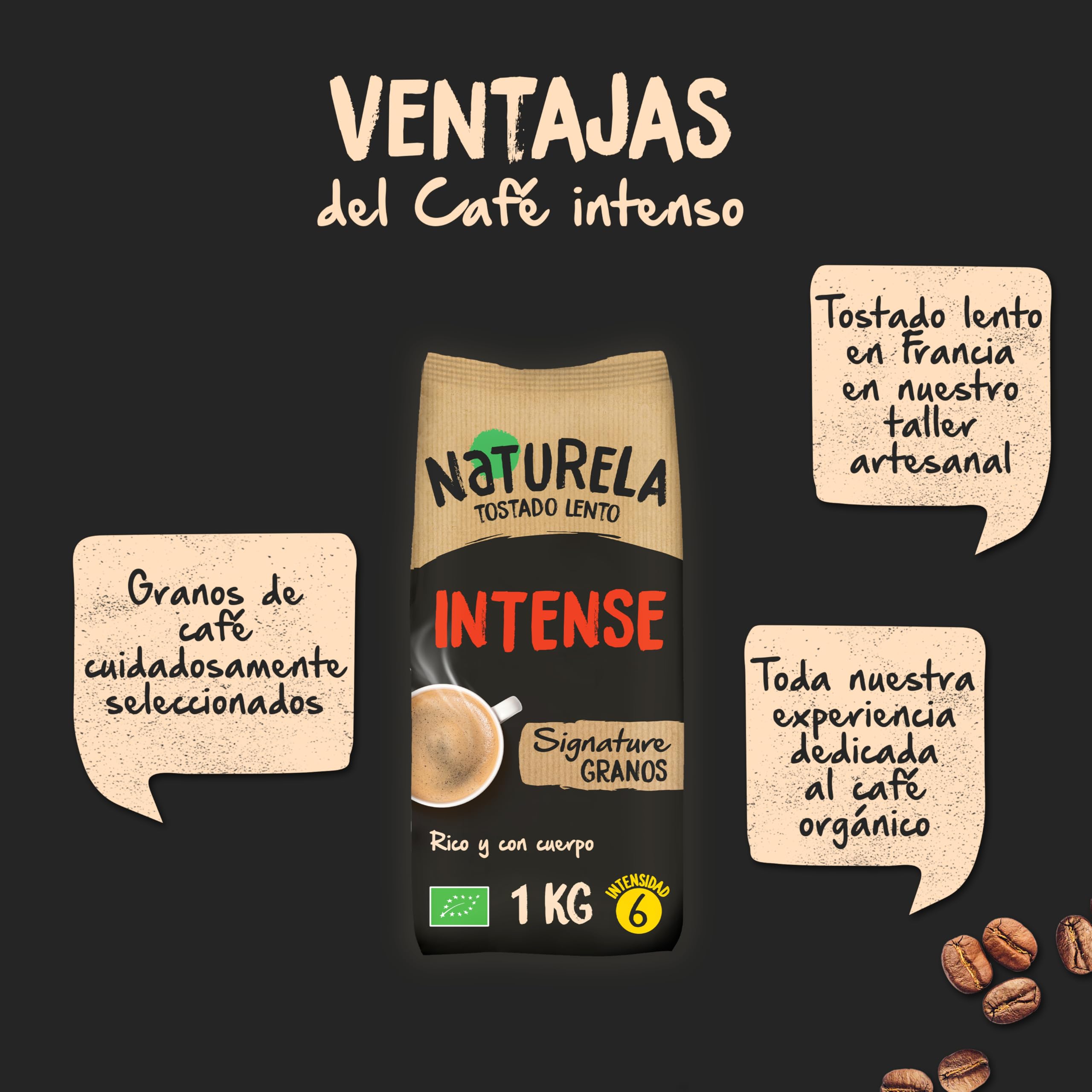 NATURELA Café Ecológico en Grano | Torrefacción Lenta 100% Arabica y Robusta | Mezcla premium exclusiva para espresso, prensa francesa o café de filtro - Bolsa de 1 kg