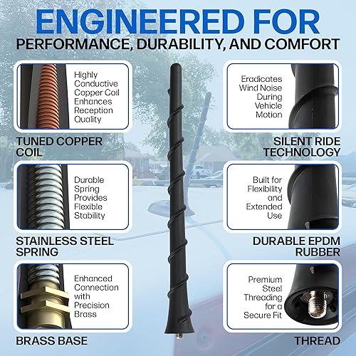 Miniatura 3 de Antena para Dodge Avenger, Dart, Durango, Journey, Nitro | Fiat 500 | Jeep Compass, Cherokee, Grand Cherokee, Liberty, Renegade | Chrysler 200 -