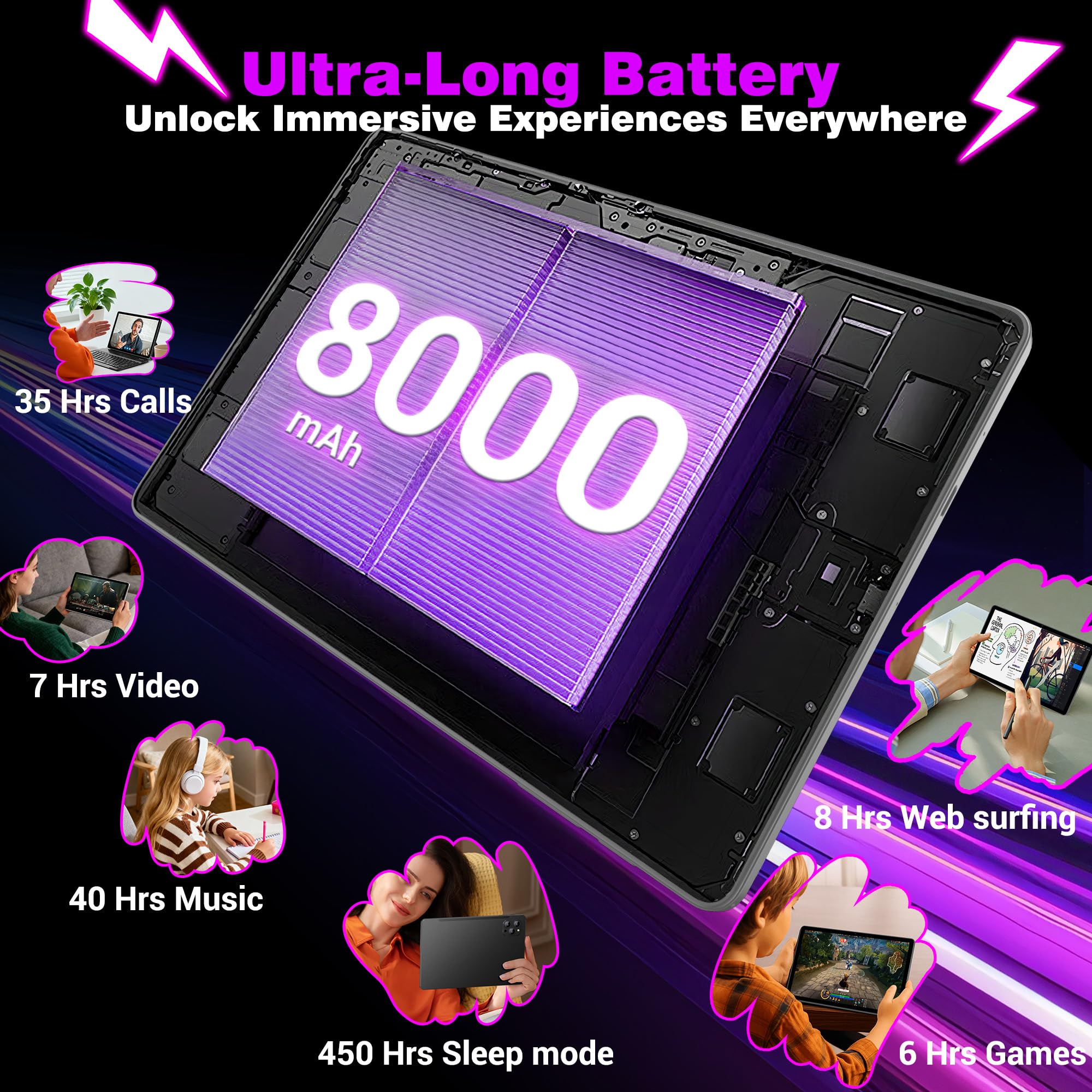 DRIVNEXT Tablet 11 Pollici Android 16 Tablet,Octa-Core 2.0Ghz,Doppio SIM 4G LTE+5G WiFi,36GB RAM+512GB ROM/8000mAh/Face Unlock/OTG/GPS-Tablets in Offerta con Tastiera e Mouse,Grigio