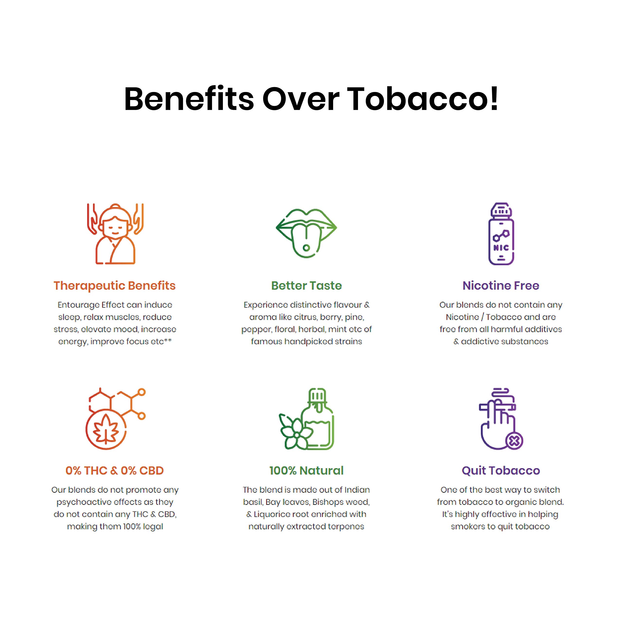 TerpenePuff Berry Haze Sativa Blend Terpene Rich Herbal Smoking Blend , No  Nicotine , Tobacco Substitute